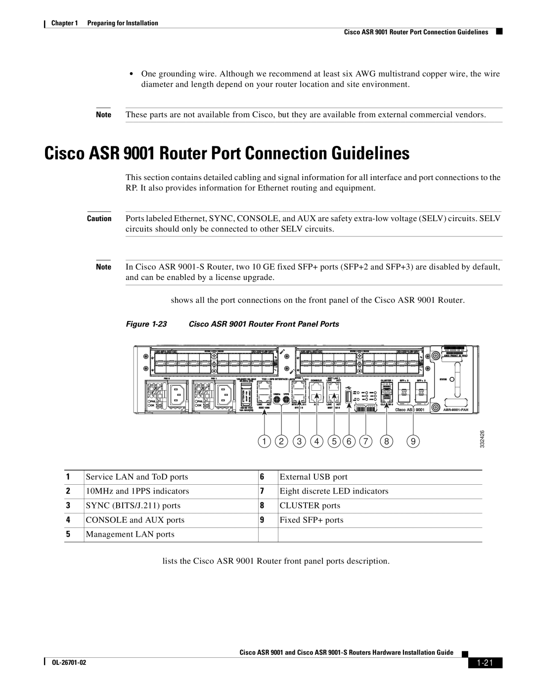 Cisco Systems ASR9001, 9001S Cisco ASR 9001 Router Port Connection Guidelines, Cisco ASR 9001 Router Front Panel Ports 