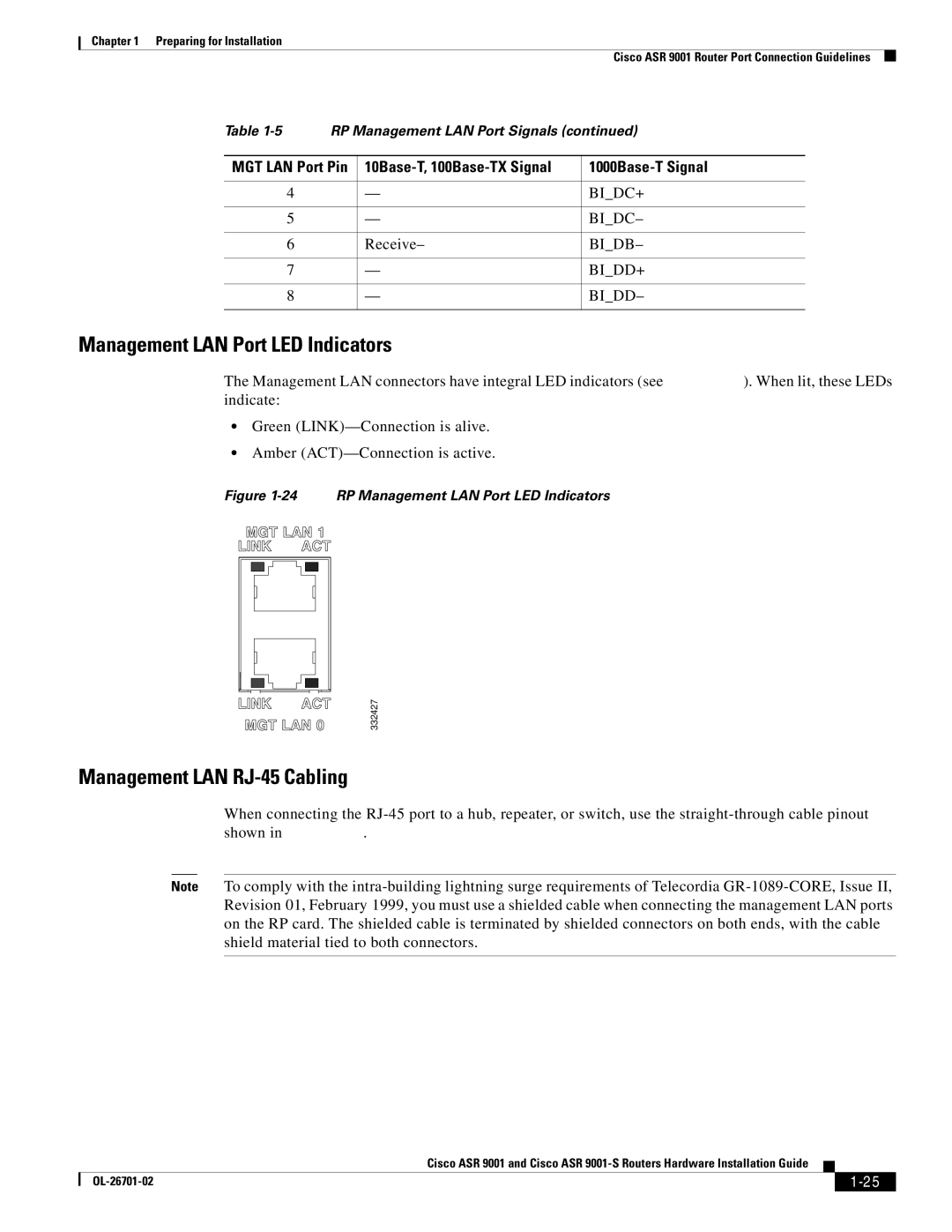 Cisco Systems ASR9001s, 9001S manual Management LAN Port LED Indicators, Management LAN RJ-45 Cabling 