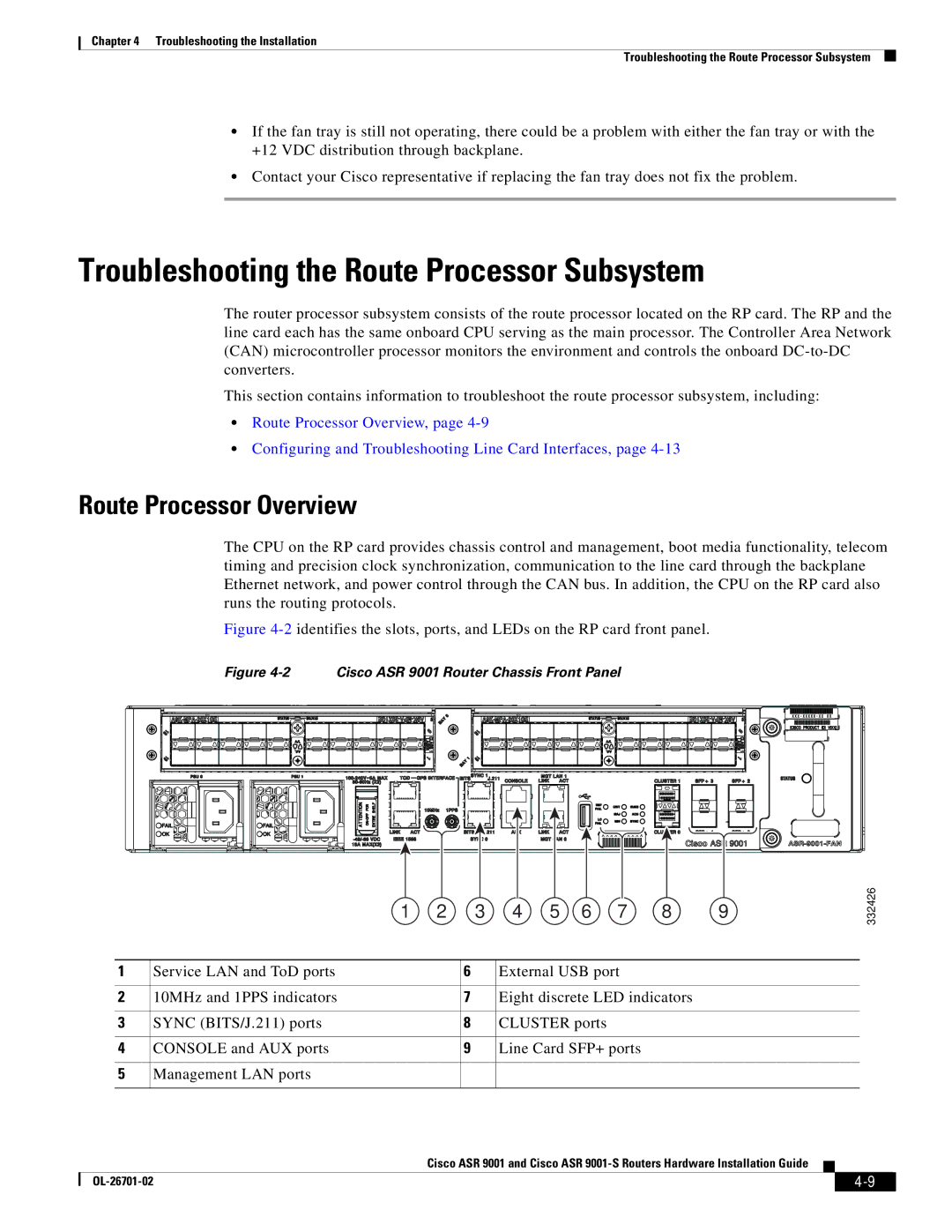 Cisco Systems ASR9001s, 9001S manual Troubleshooting the Route Processor Subsystem, Route Processor Overview 