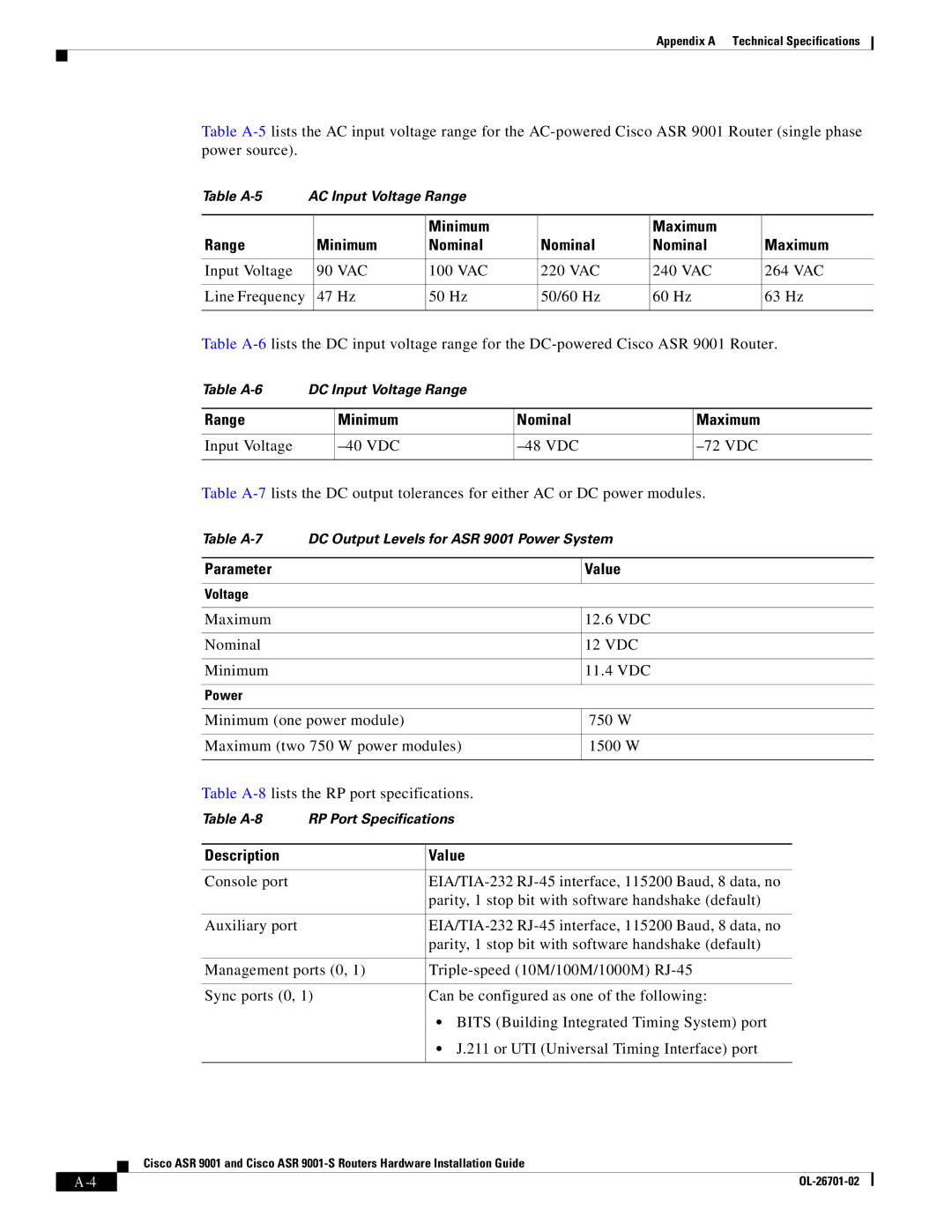 Cisco Systems 9001S, ASR9001s manual Minimum Maximum Range Nominal, Range Minimum Nominal Maximum, Parameter Value 