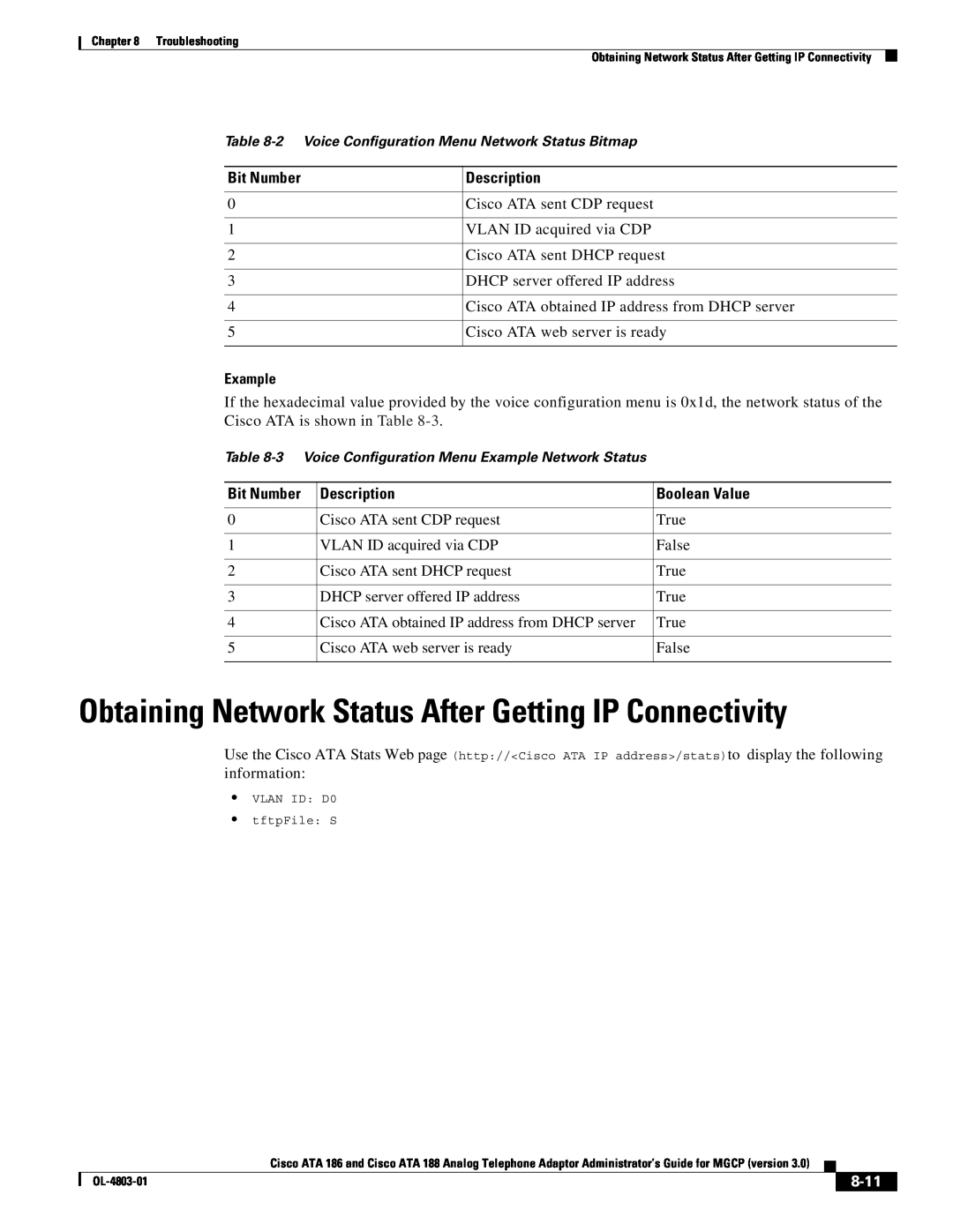 Cisco Systems ATA 188 Obtaining Network Status After Getting IP Connectivity, Boolean Value, 8-11, Bit Number, Description 