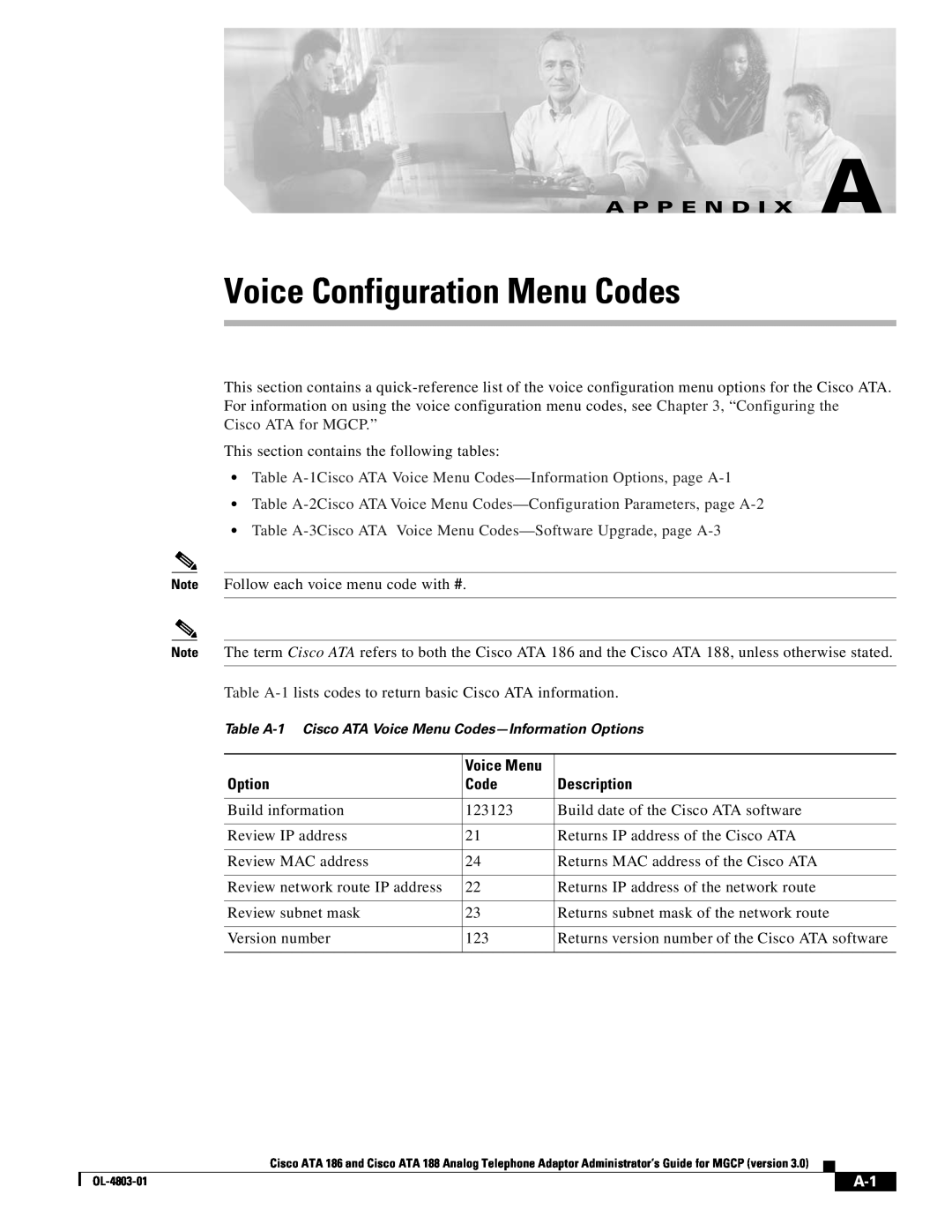 Cisco Systems ATA 188, ATA 186 manual Voice Configuration Menu Codes, A P P E N D I X A, Option, Voice Menu, Description 