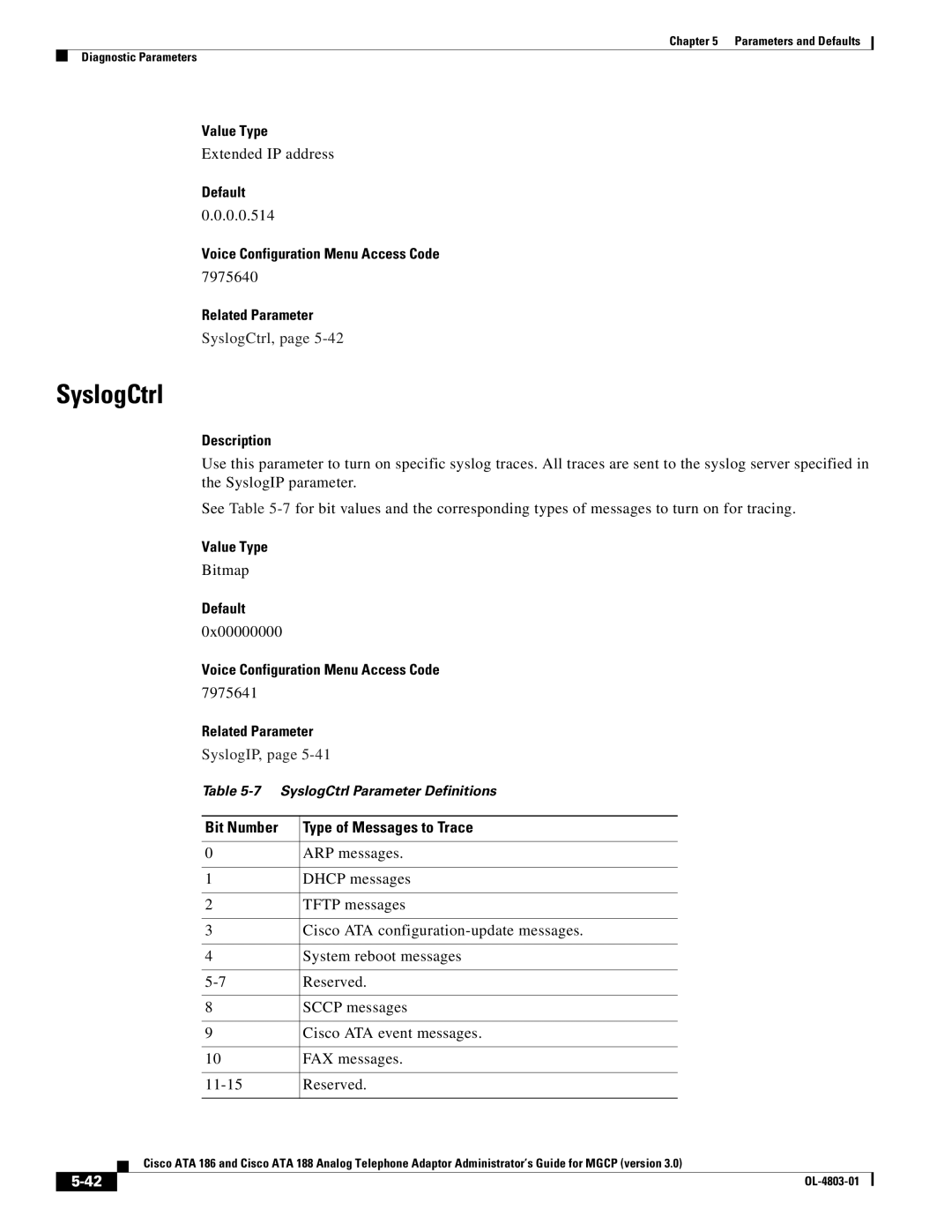 Cisco Systems ATA 186, ATA 188 manual SyslogCtrl, Bit Number Type of Messages to Trace 