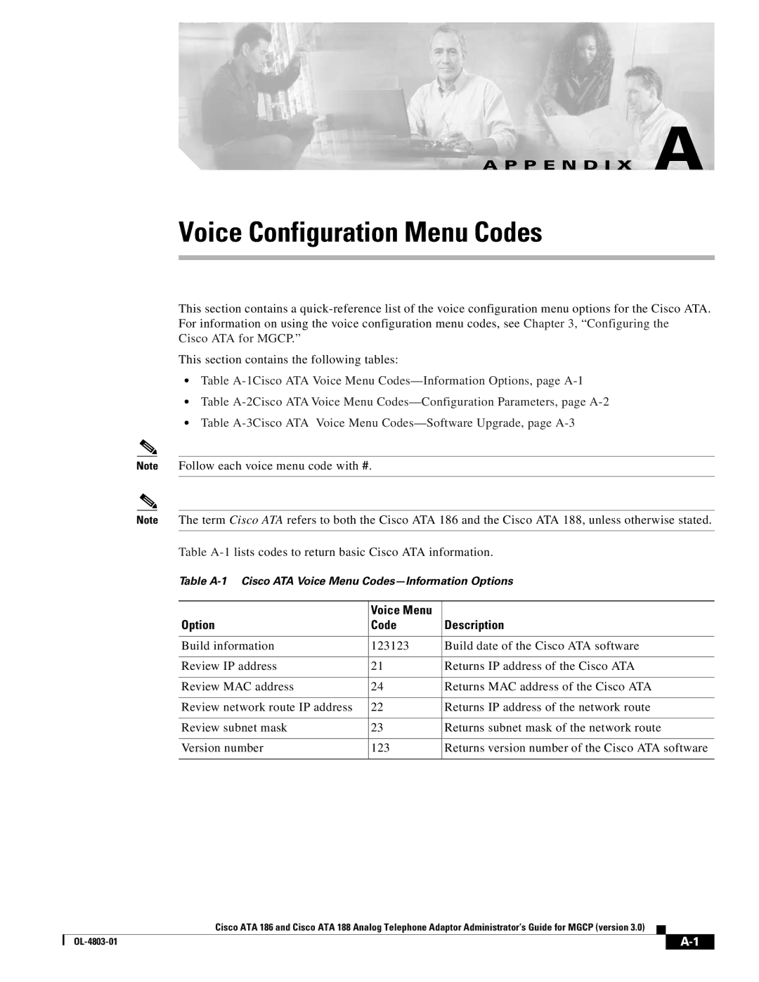 Cisco Systems ATA 188 manual Table A-1lists codes to return basic Cisco ATA information, Voice Menu Option Code Description 