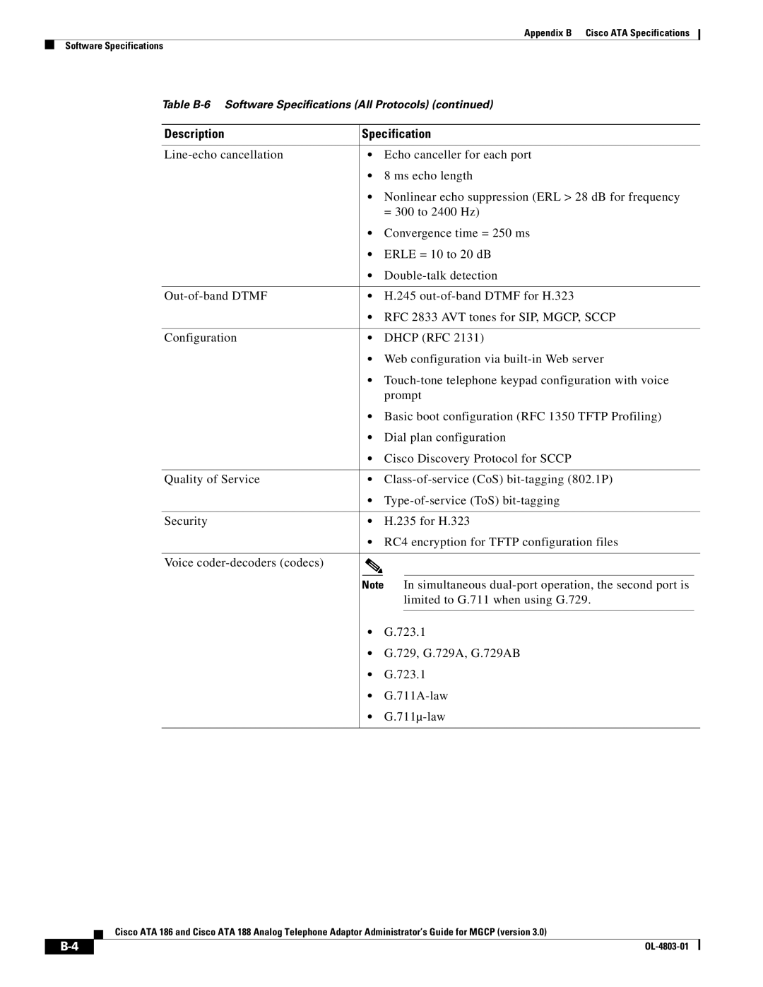 Cisco Systems ATA 186, ATA 188 manual Appendix B Cisco ATA Specifications Software Specifications 