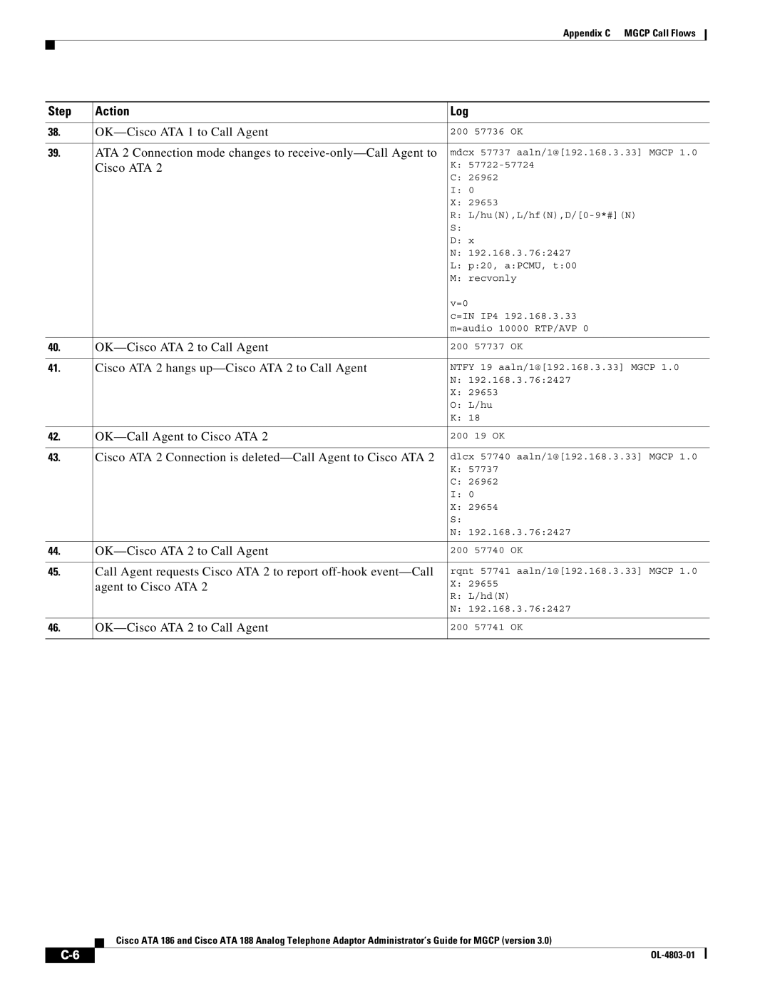 Cisco Systems ATA 186, ATA 188 manual ATA 2 Connection mode changes to receive-only-Call Agent to, Agent to Cisco ATA 