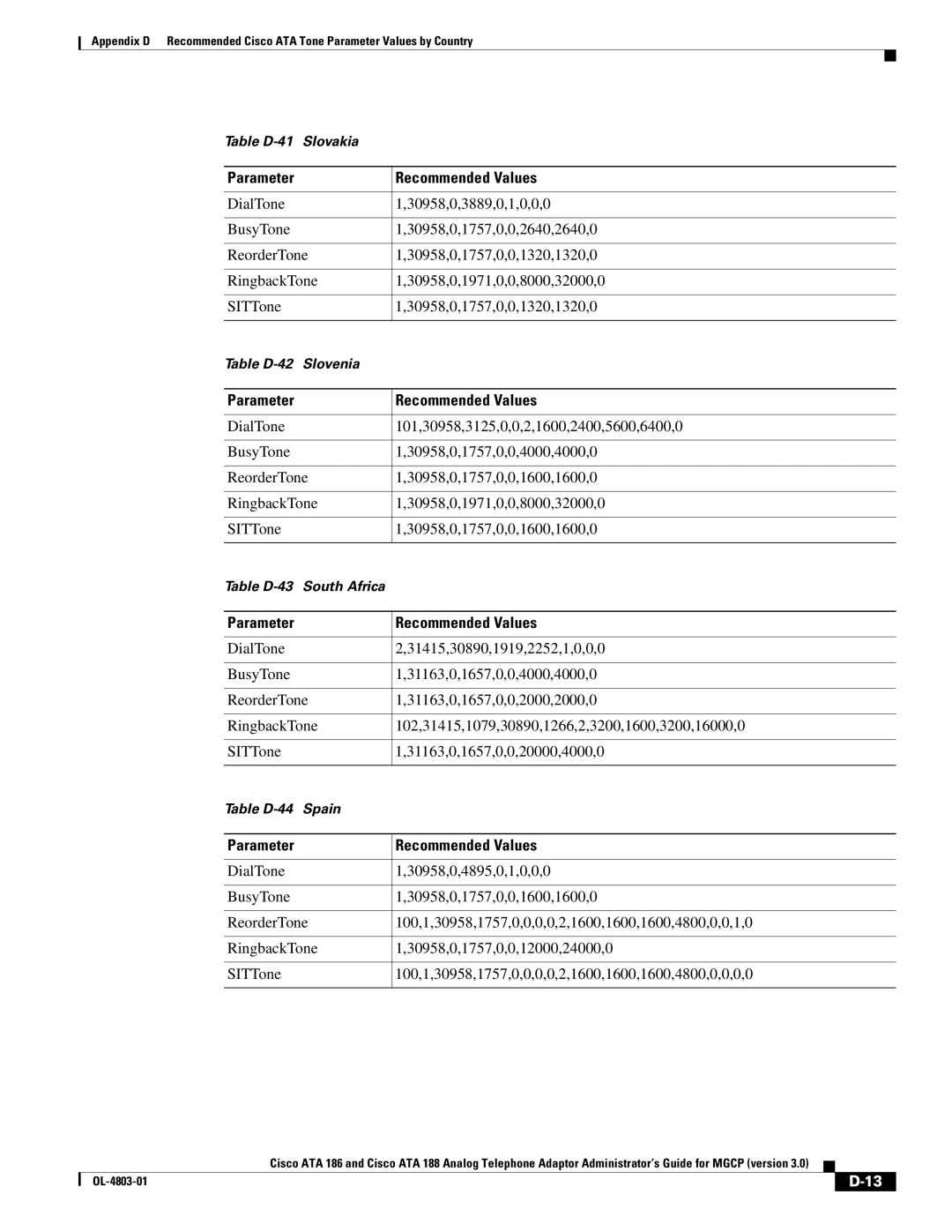 Cisco Systems ATA 188, ATA 186 manual Table D-41 Slovakia 