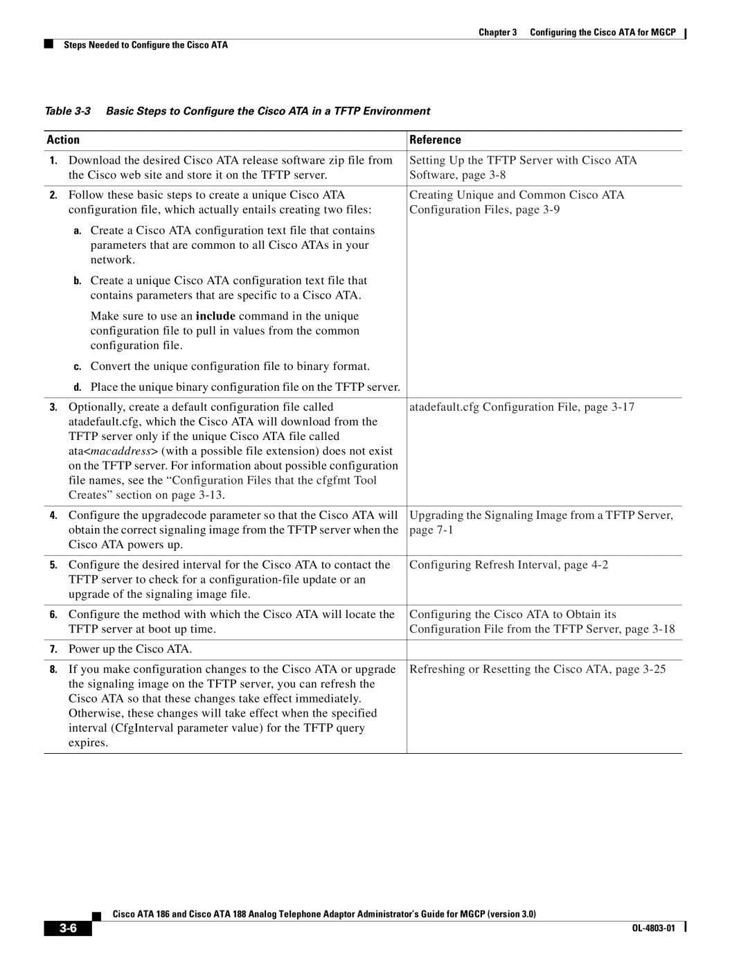 Cisco Systems ATA 186, ATA 188 manual Action Reference, Tftp server at boot up time 