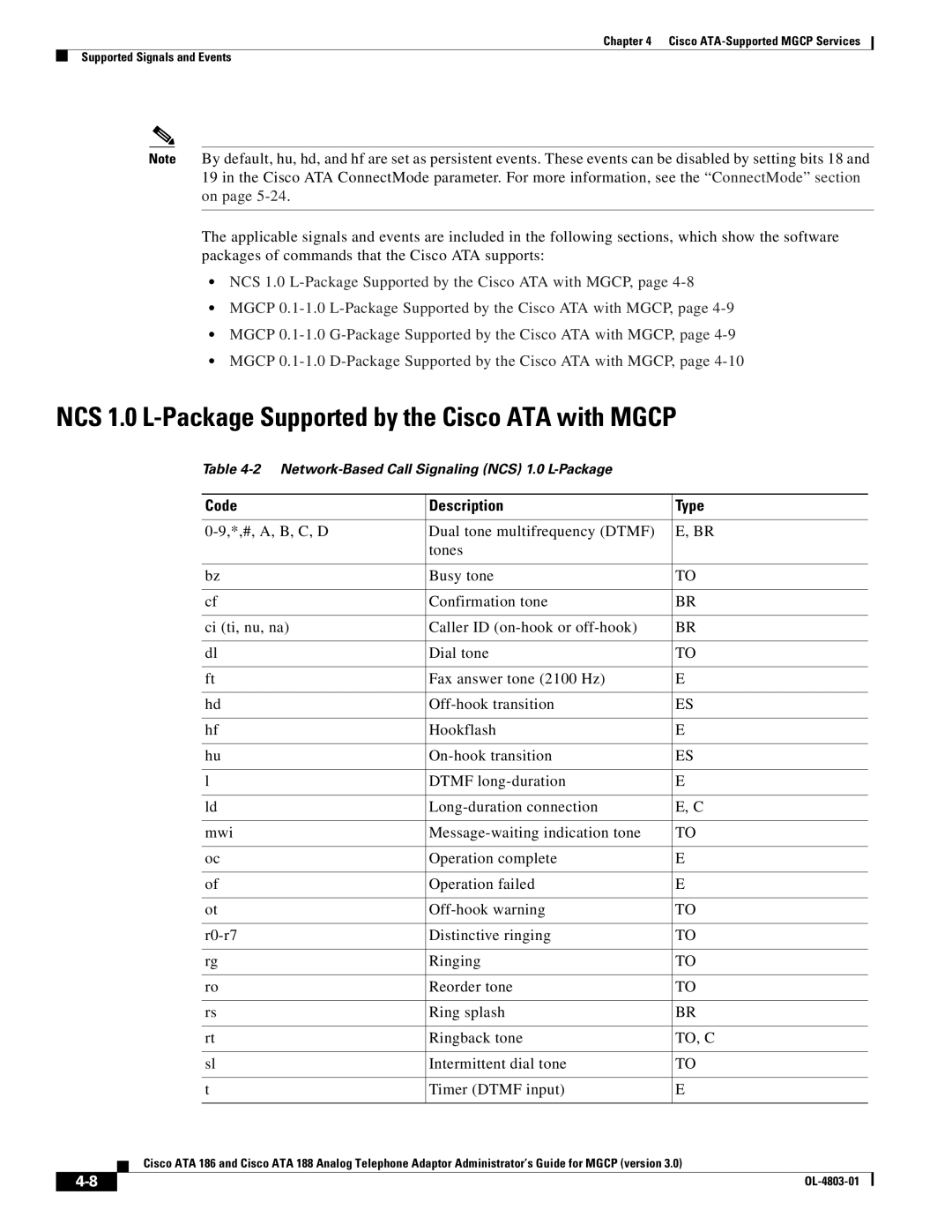 Cisco Systems ATA 186, ATA 188 manual NCS 1.0 L-Package Supported by the Cisco ATA with Mgcp, Code Description Type 