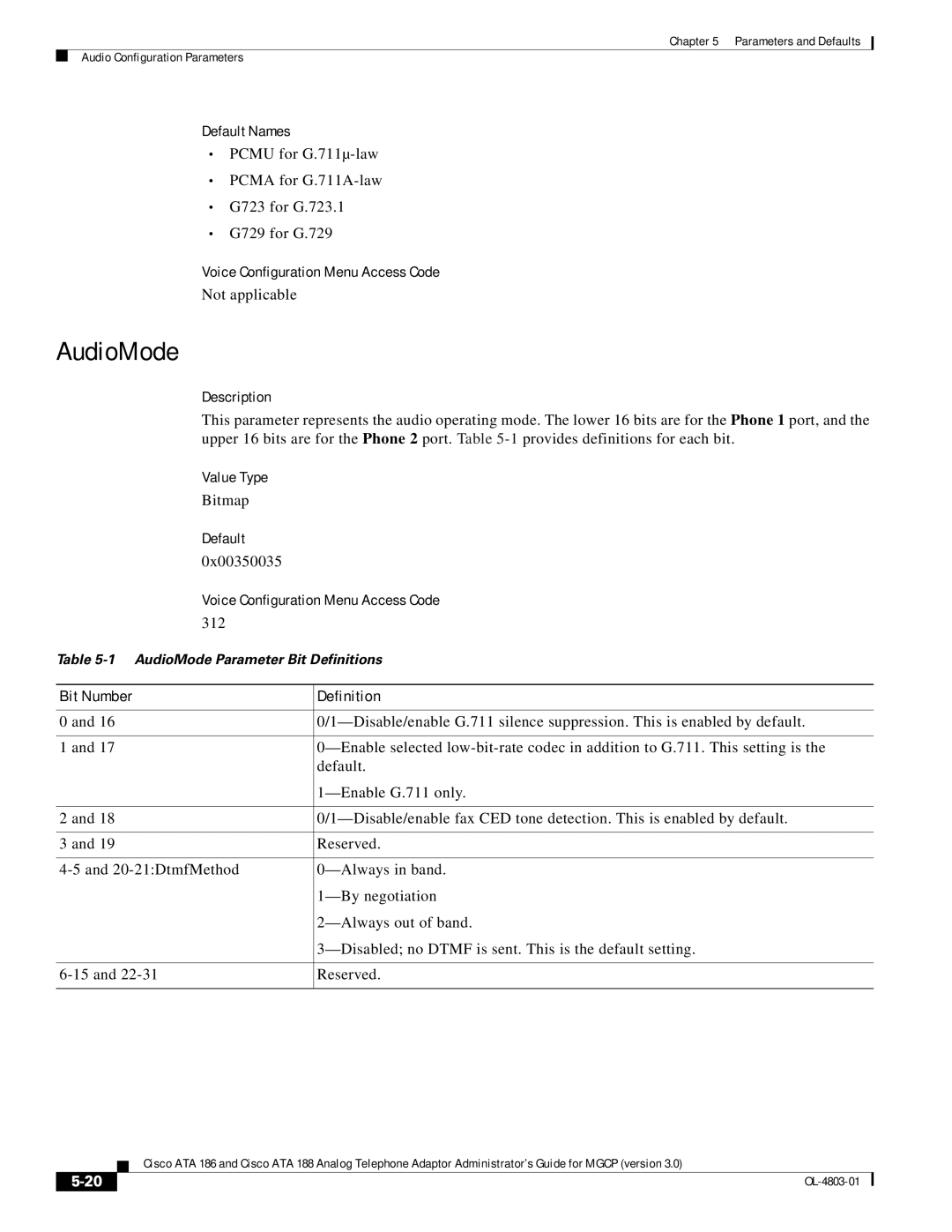 Cisco Systems ATA 186, ATA 188 manual AudioMode, Default Names, Bit Number Definition 