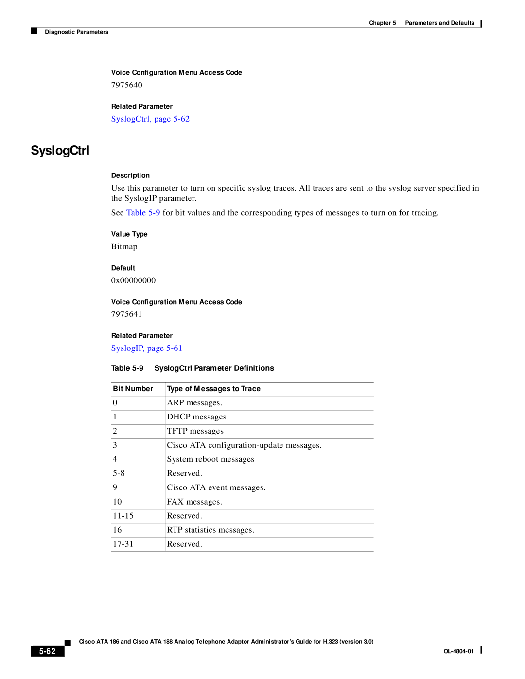 Cisco Systems ATA 186, ATA 188 manual SyslogCtrl, Bit Number Type of Messages to Trace 