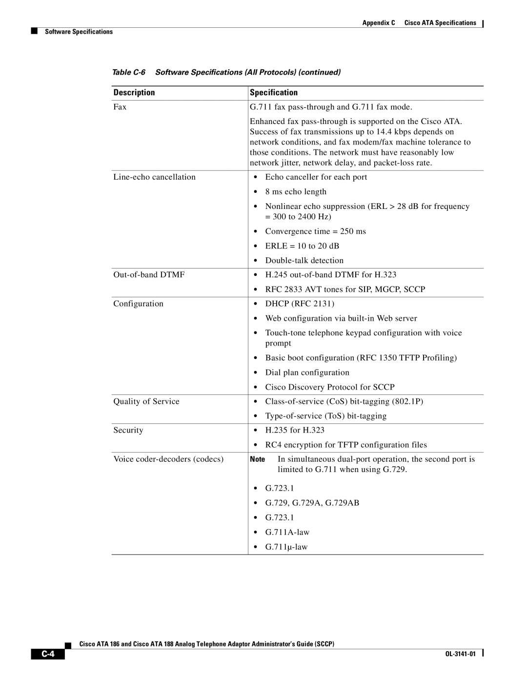 Cisco Systems ATA 186, ATA 188 manual Appendix C Cisco ATA Specifications Software Specifications 