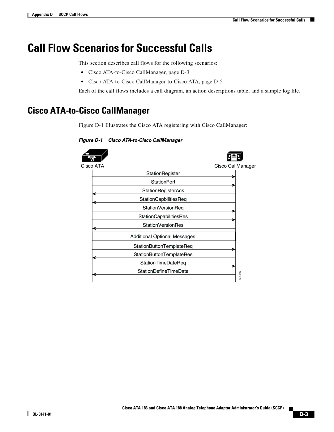 Cisco Systems ATA 188, ATA 186 manual Call Flow Scenarios for Successful Calls, Cisco ATA-to-Cisco CallManager 