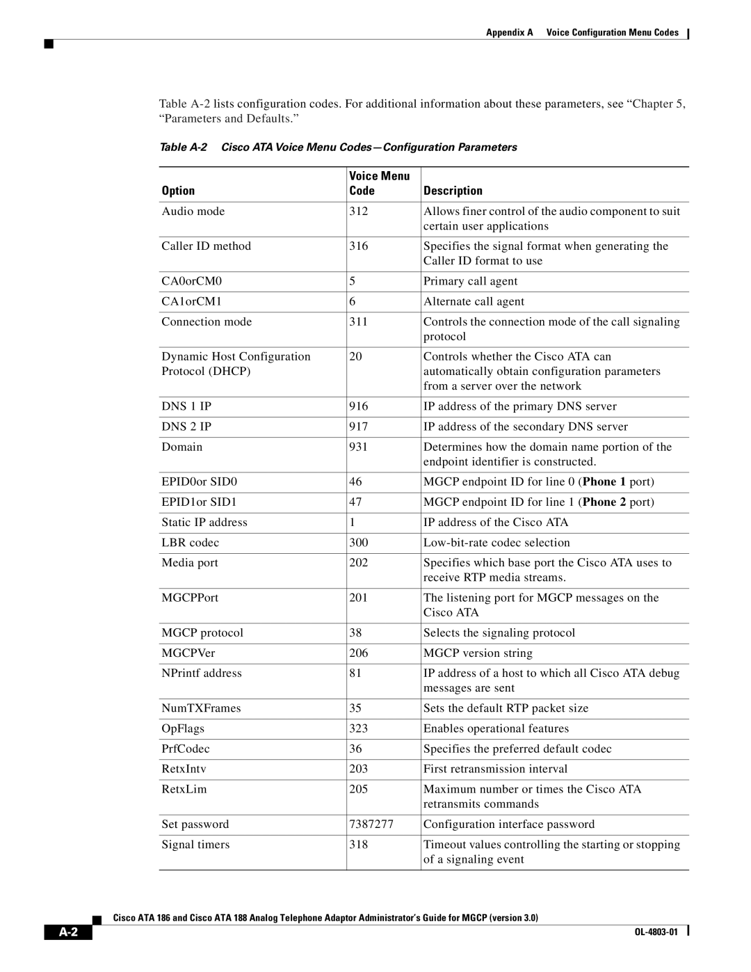 Cisco Systems ATA 186 manual IP address of the primary DNS server, DNS 2 IP 