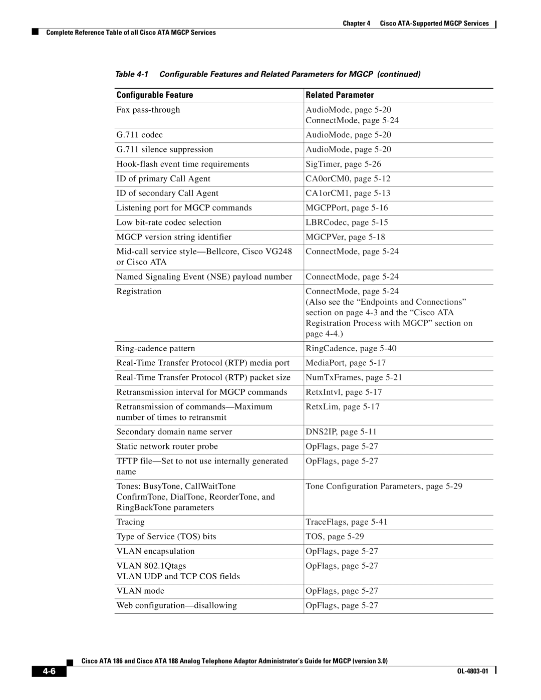 Cisco Systems ATA 186 manual Configurable Feature Related Parameter 