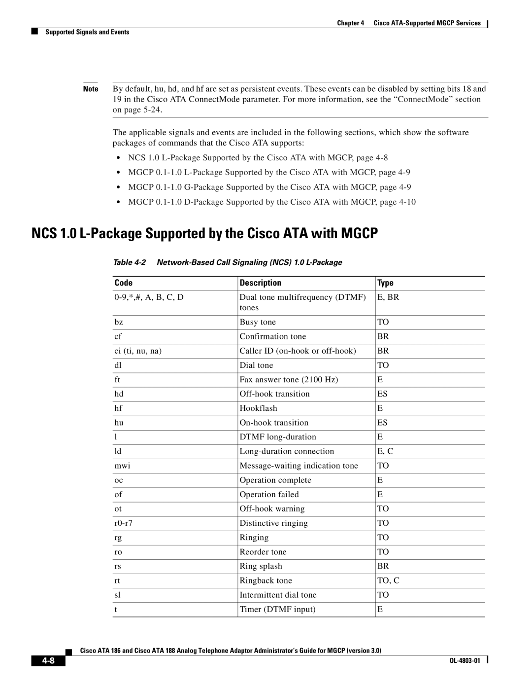 Cisco Systems ATA 186 manual NCS 1.0 L-Package Supported by the Cisco ATA with Mgcp, Code Description Type 