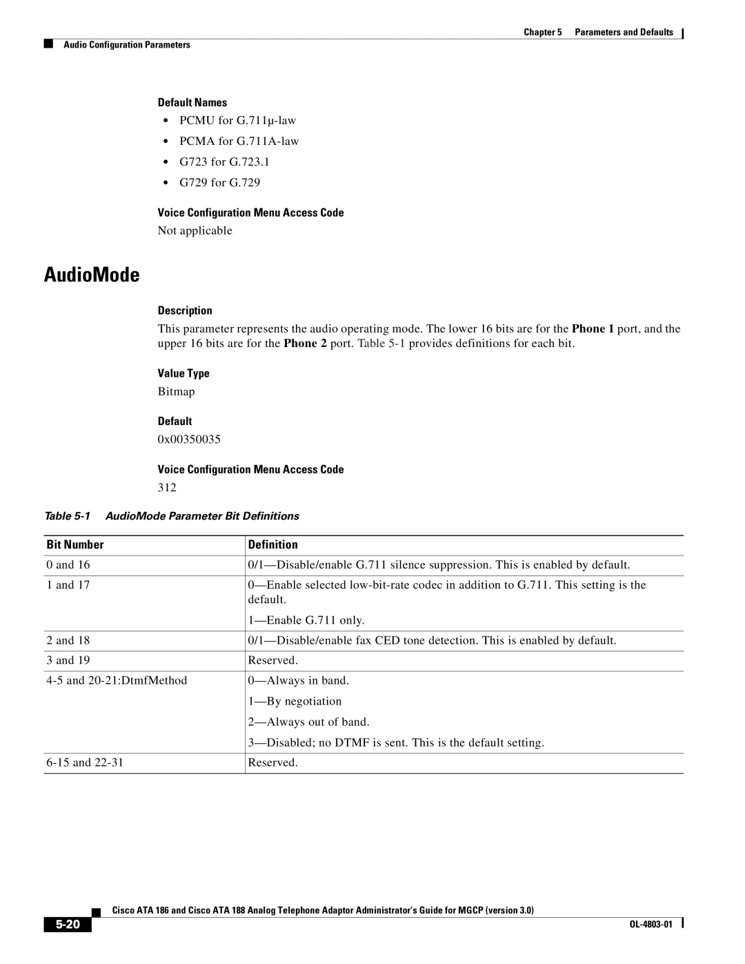 Cisco Systems ATA 186 manual AudioMode, Default Names, Bit Number Definition 