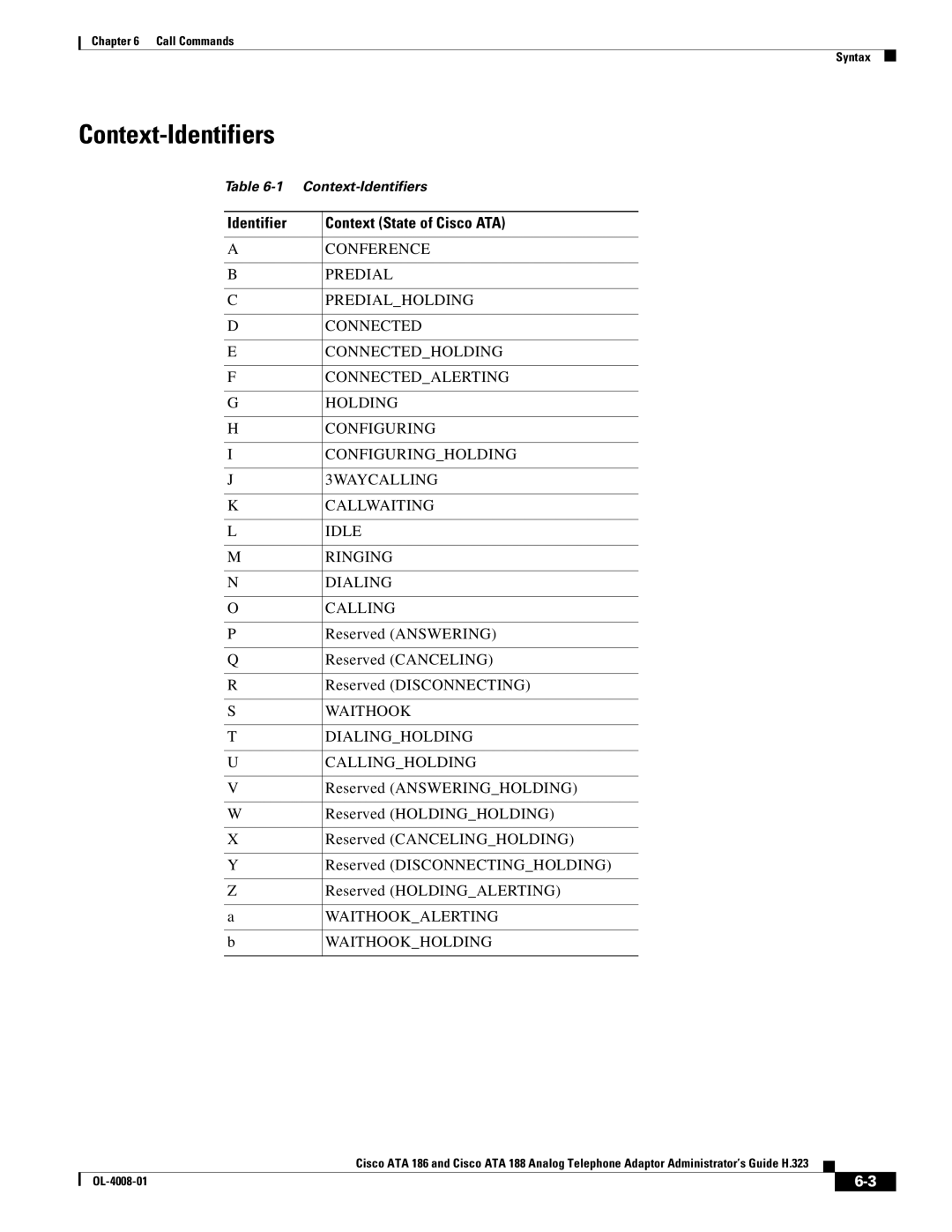 Cisco Systems ATA 188 manual Context-Identifiers, Identifier Context State of Cisco ATA 