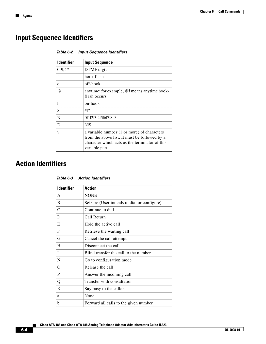 Cisco Systems ATA 188 manual Input Sequence Identifiers, Action Identifiers, Identifier Input Sequence, Identifier Action 