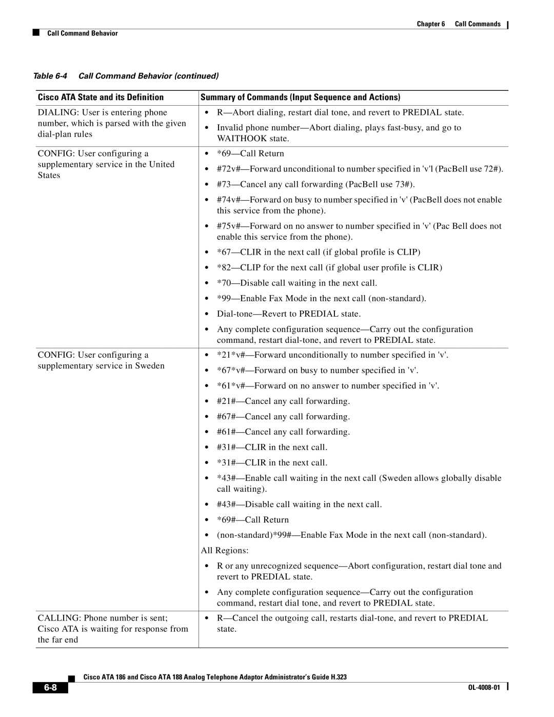 Cisco Systems ATA 188 manual Call Command Behavior 