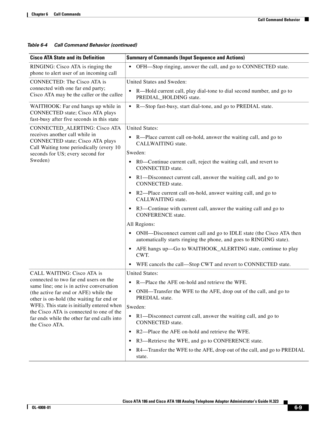 Cisco Systems ATA 188 manual Cwt, WFE cancels the call-Stop CWT and revert to Connected state 