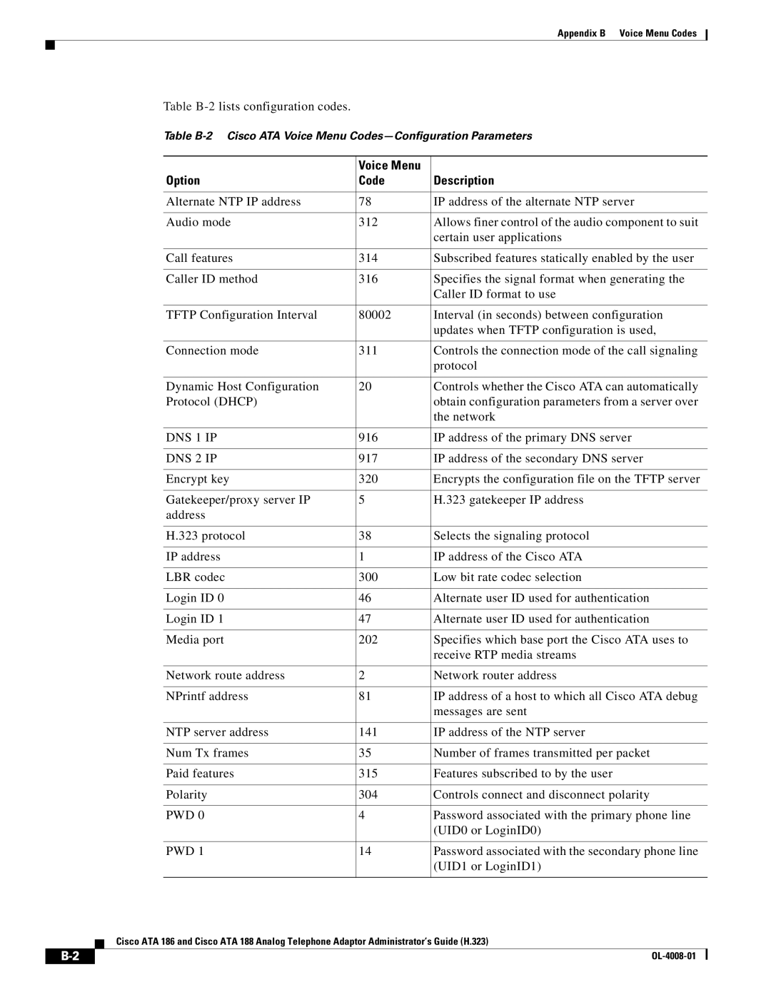 Cisco Systems ATA 188 manual Table B-2lists configuration codes, IP address of the primary DNS server, UID0 or LoginID0 