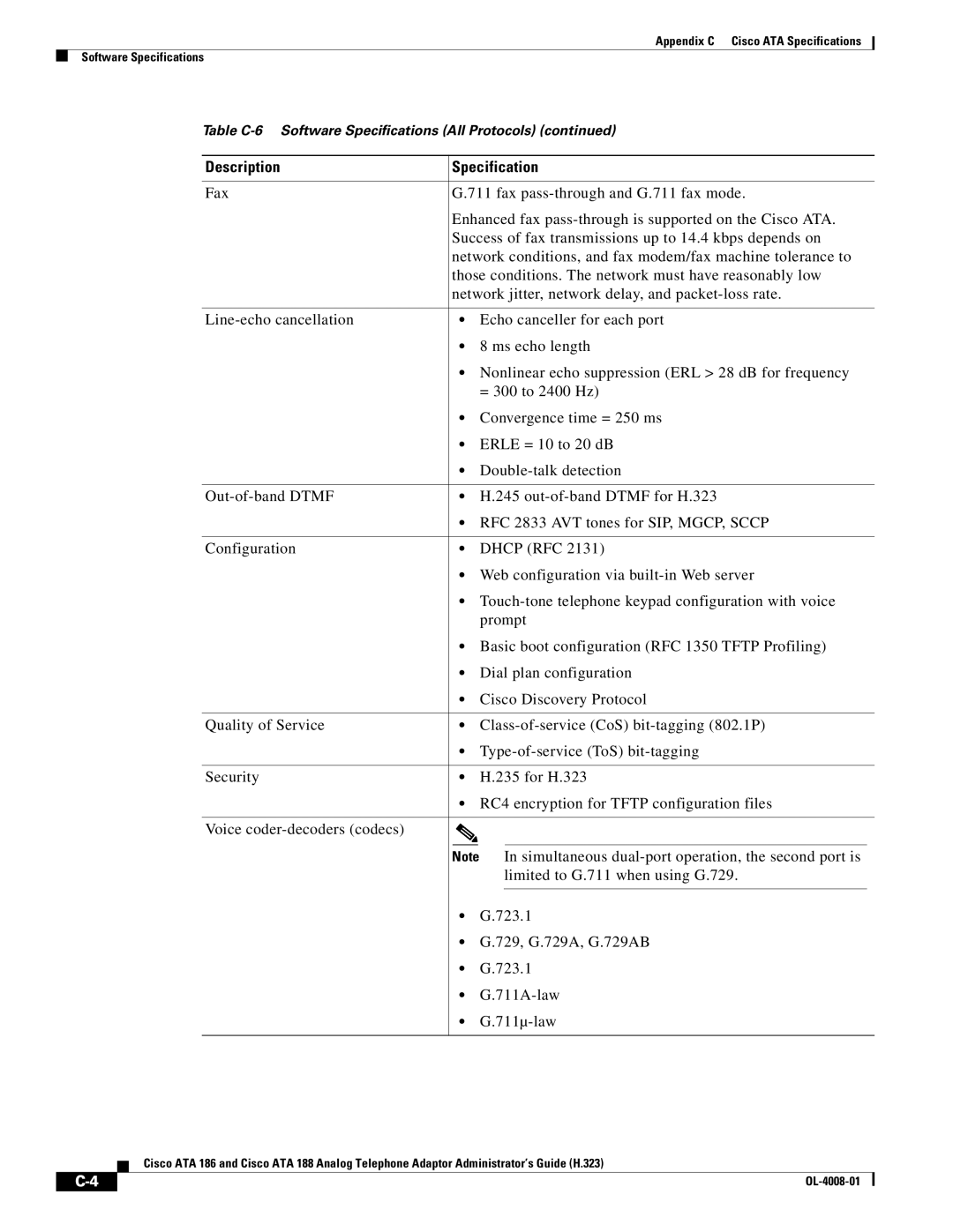 Cisco Systems ATA 188 manual Appendix C Cisco ATA Specifications Software Specifications 