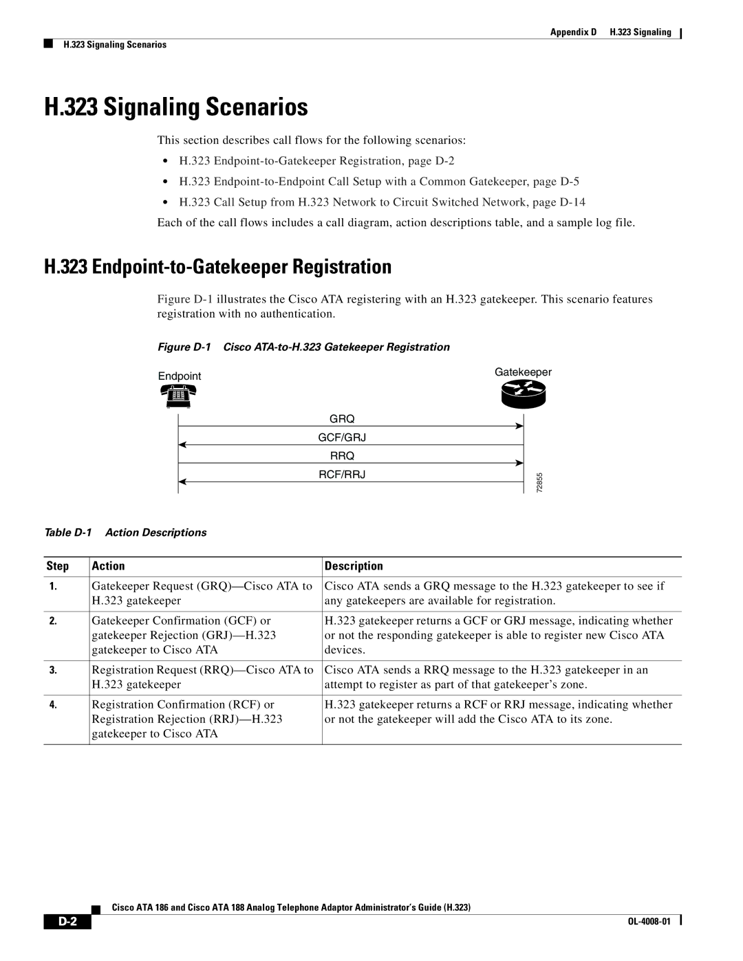 Cisco Systems ATA 188 manual Signaling Scenarios, Endpoint-to-Gatekeeper Registration, Step Action Description 