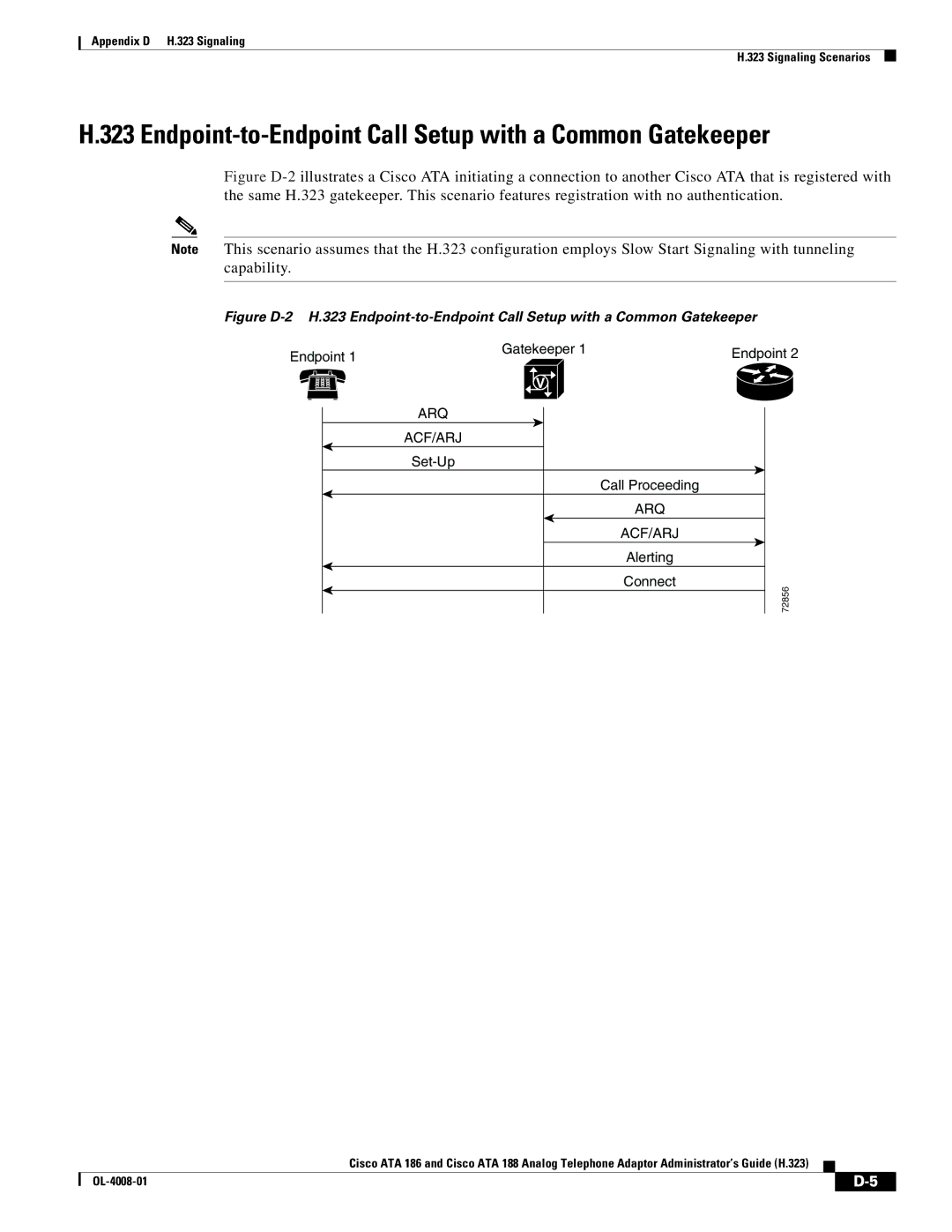 Cisco Systems ATA 188 manual Endpoint-to-Endpoint Call Setup with a Common Gatekeeper 