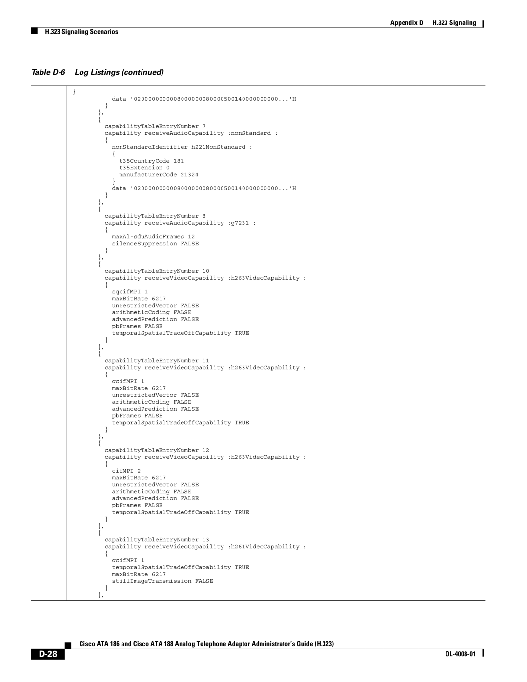 Cisco Systems ATA 188 manual Table D-6 Log Listings 