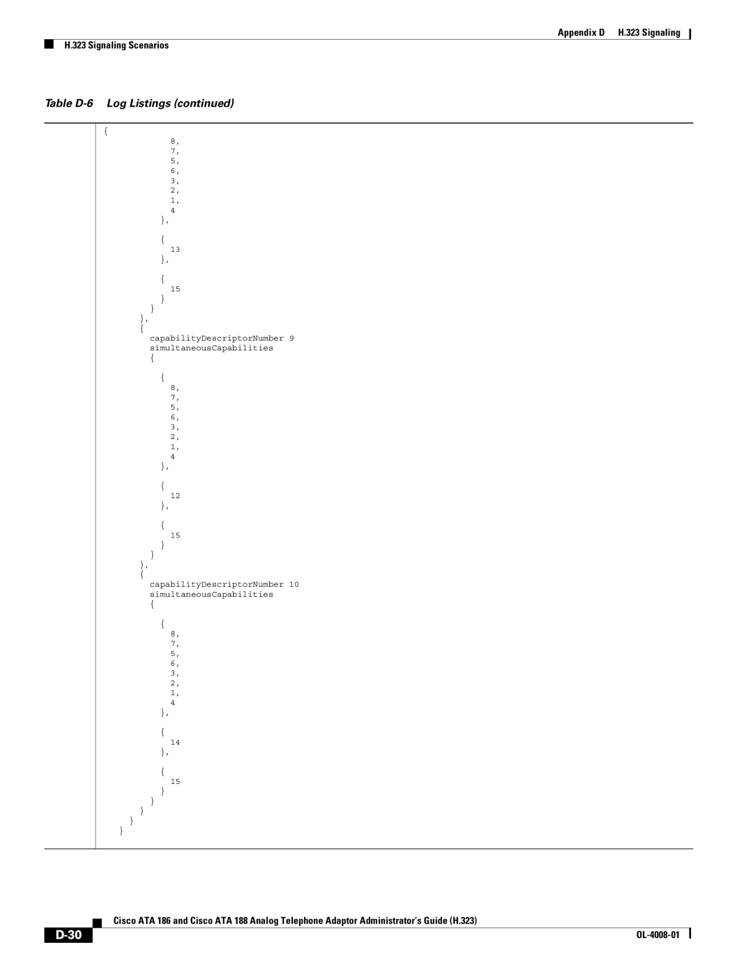 Cisco Systems ATA 188 manual Table D-6 Log Listings 