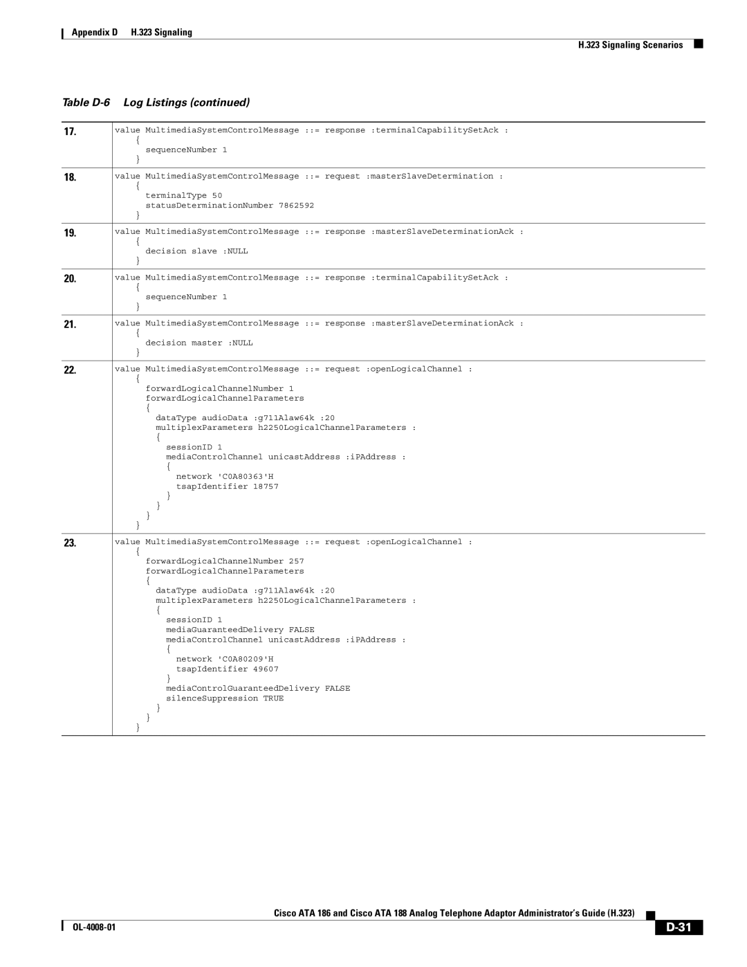 Cisco Systems ATA 188 manual Table D-6 Log Listings 