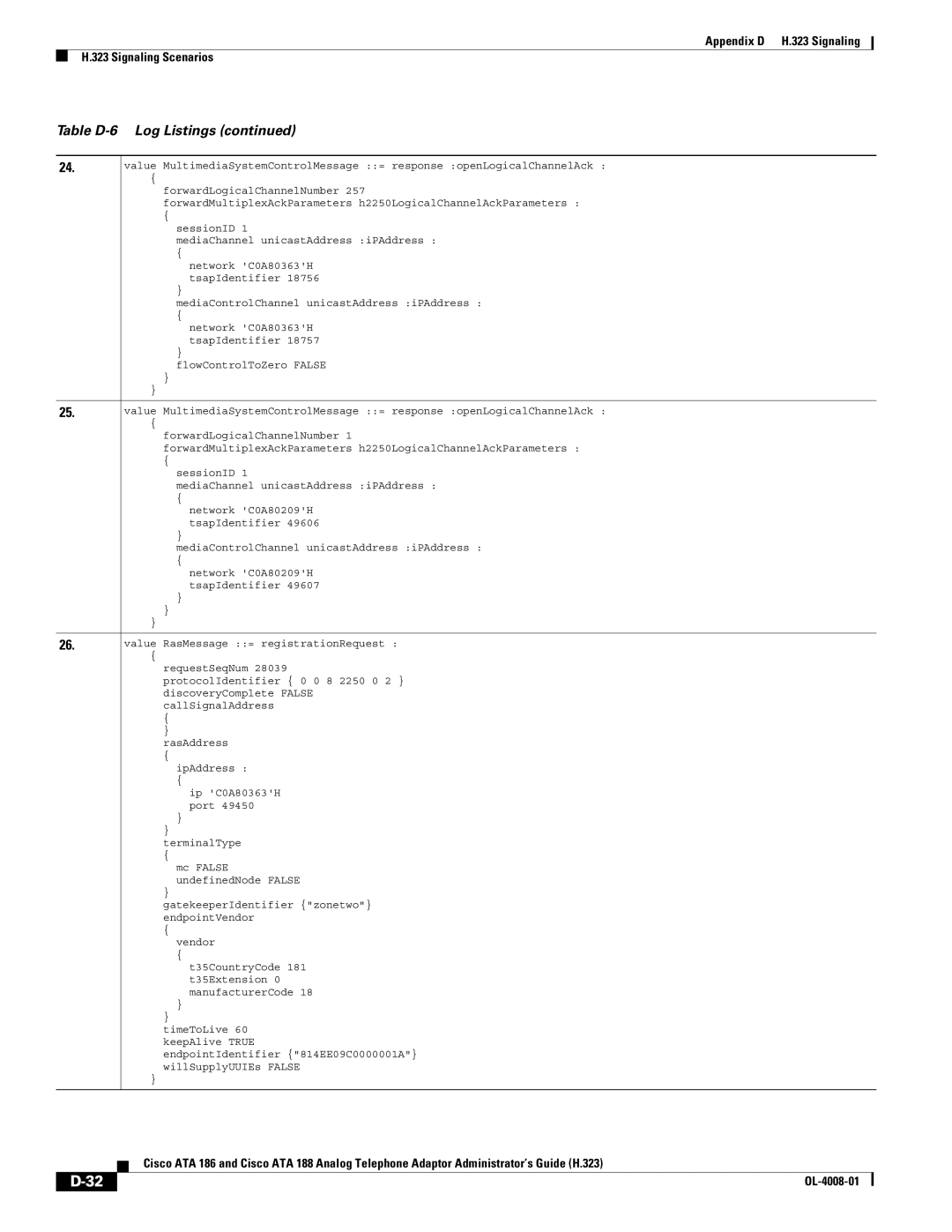 Cisco Systems ATA 188 manual Table D-6 Log Listings 