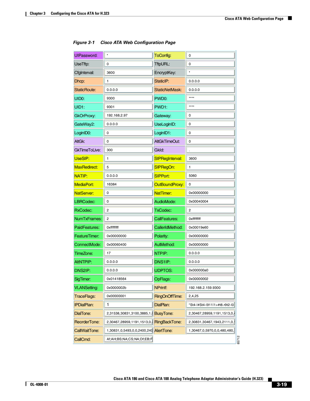 Cisco Systems ATA 188 manual UID0 