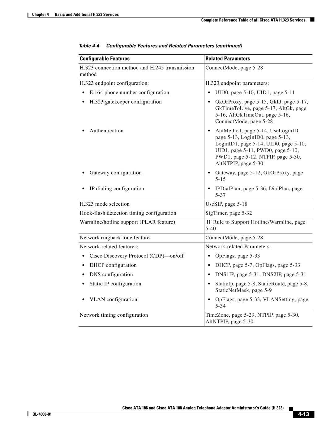 Cisco Systems ATA 188 manual Configurable Features Related Parameters 