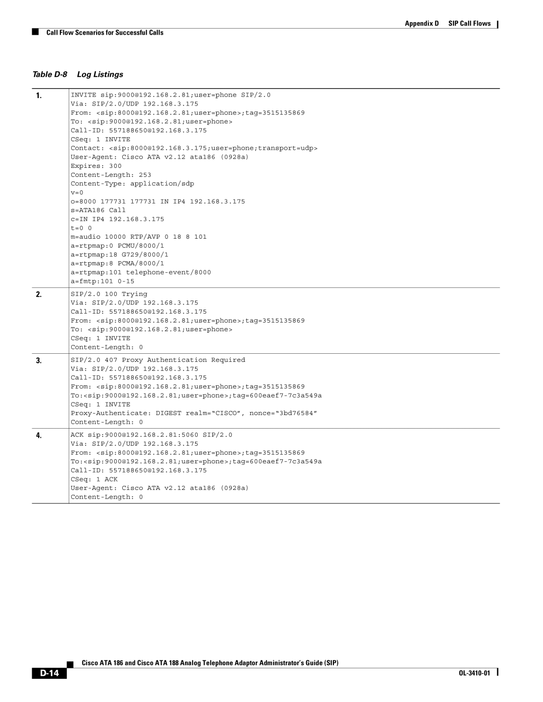 Cisco Systems ATA186I2ARF manual Table D-8 Log Listings 