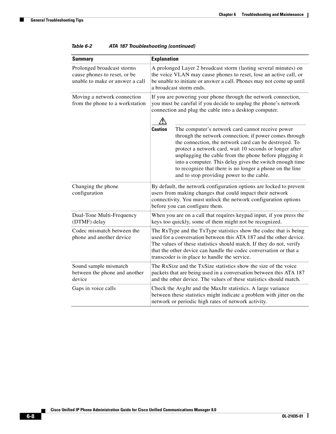 Cisco Systems ATA187I1ARF manual Troubleshooting and Maintenance General Troubleshooting Tips 