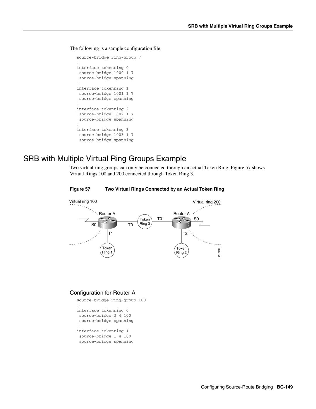 Cisco Systems BC-109 SRB with Multiple Virtual Ring Groups Example, Configuration for Router A, source-bridge ring-group 