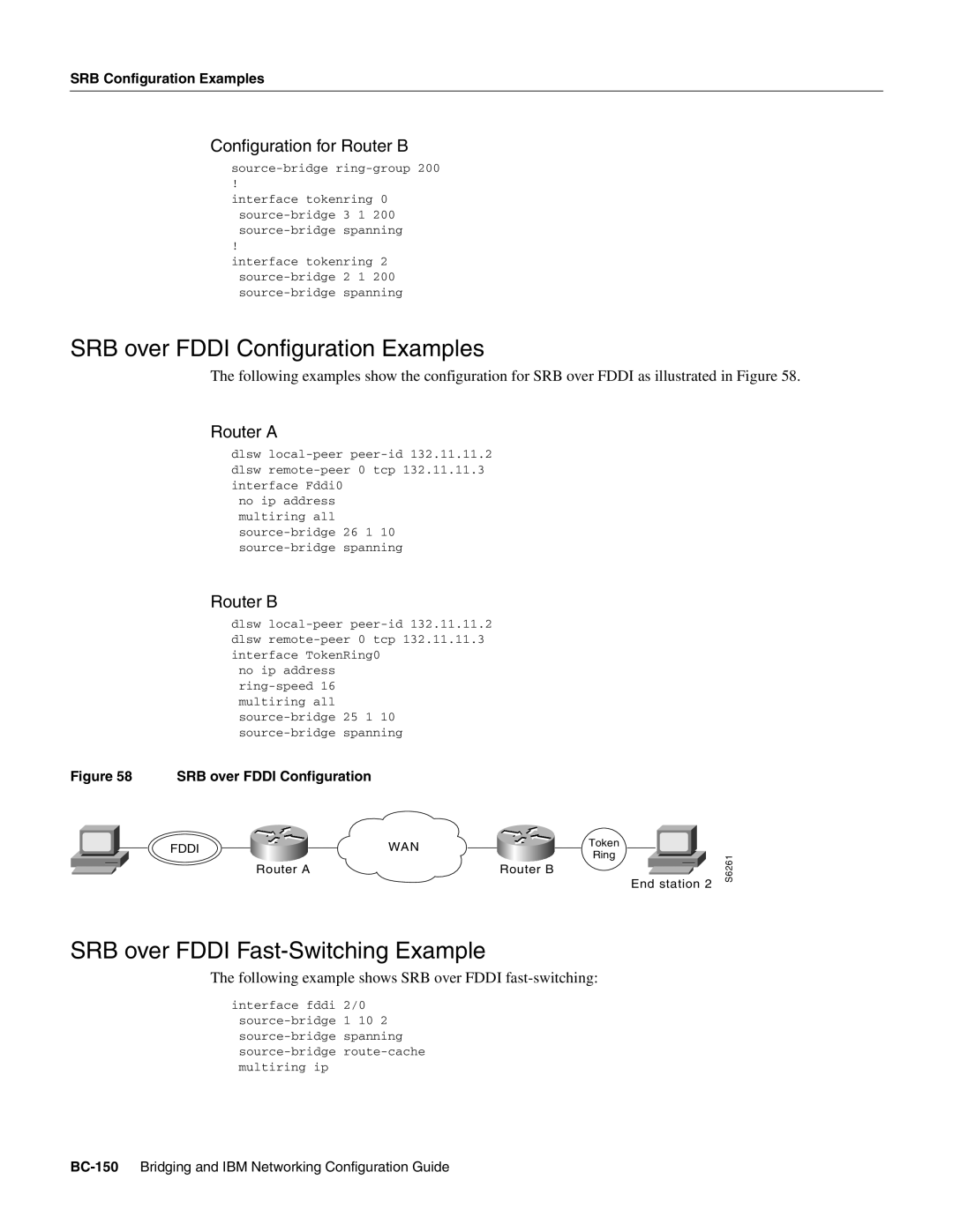 Cisco Systems BC-109 manual SRB over FDDI Configuration Examples, SRB over FDDI Fast-Switching Example, Router A, Router B 