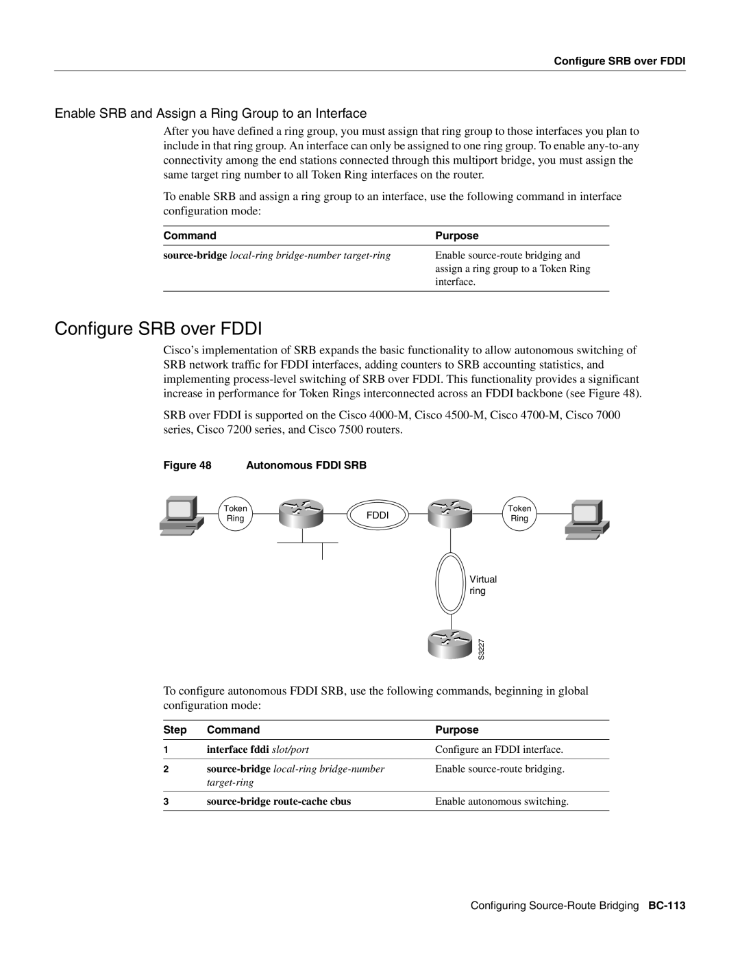 Cisco Systems BC-109 Configure SRB over Fddi, Enable SRB and Assign a Ring Group to an Interface, Interface fddi slot/port 