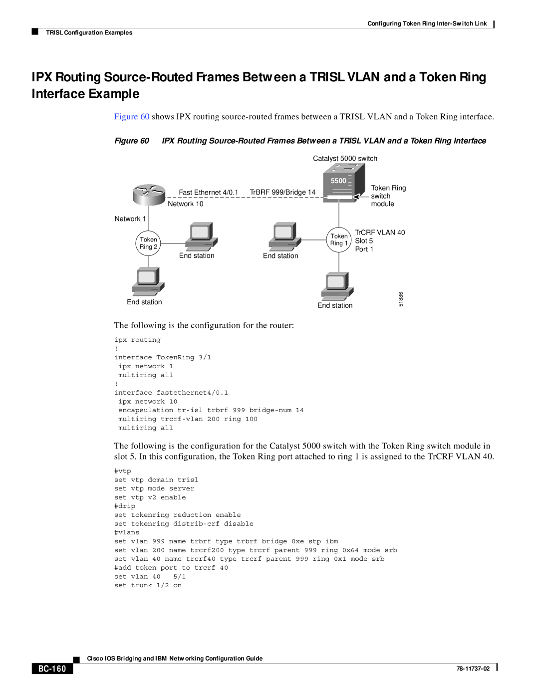 Cisco Systems BC-145 manual BC-160 