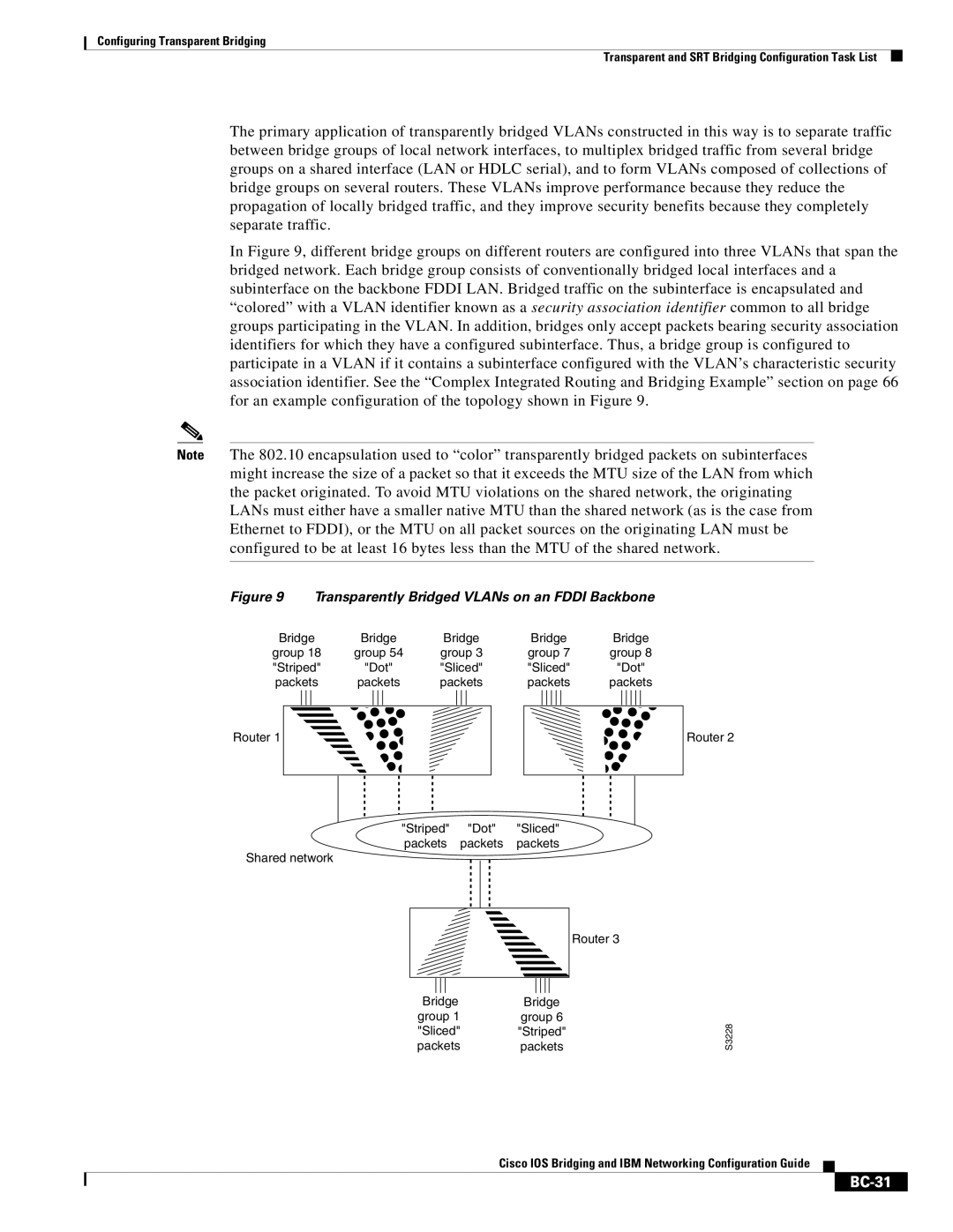 Cisco Systems BC-23 manual BC-31, Transparently Bridged VLANs on an Fddi Backbone 