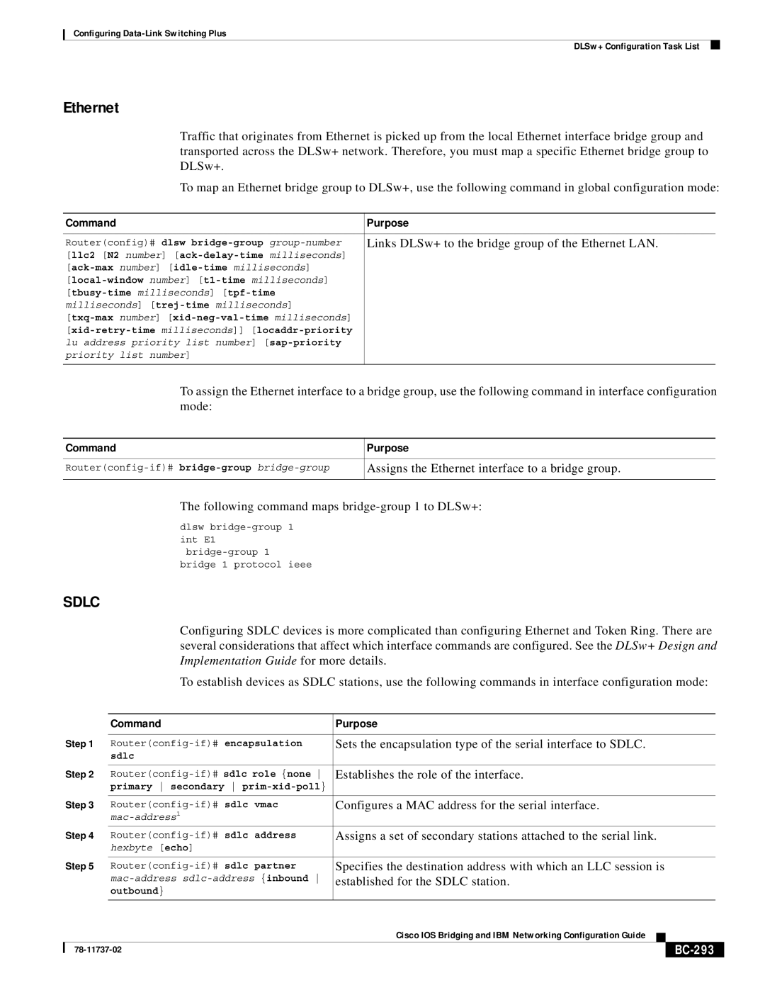 Cisco Systems BC-281 manual Ethernet, BC-293 