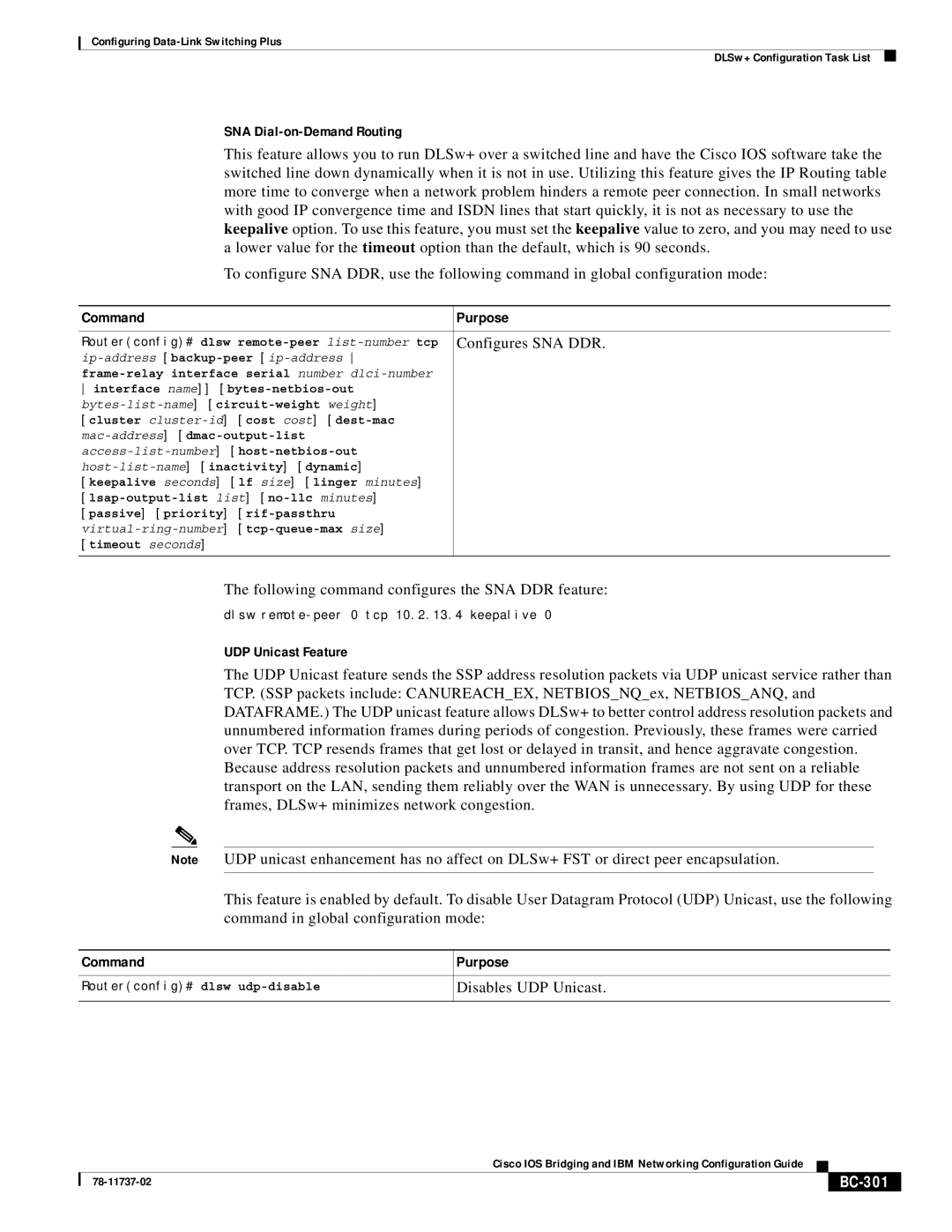 Cisco Systems BC-281 SNA Dial-on-Demand Routing, Following command configures the SNA DDR feature, UDP Unicast Feature 