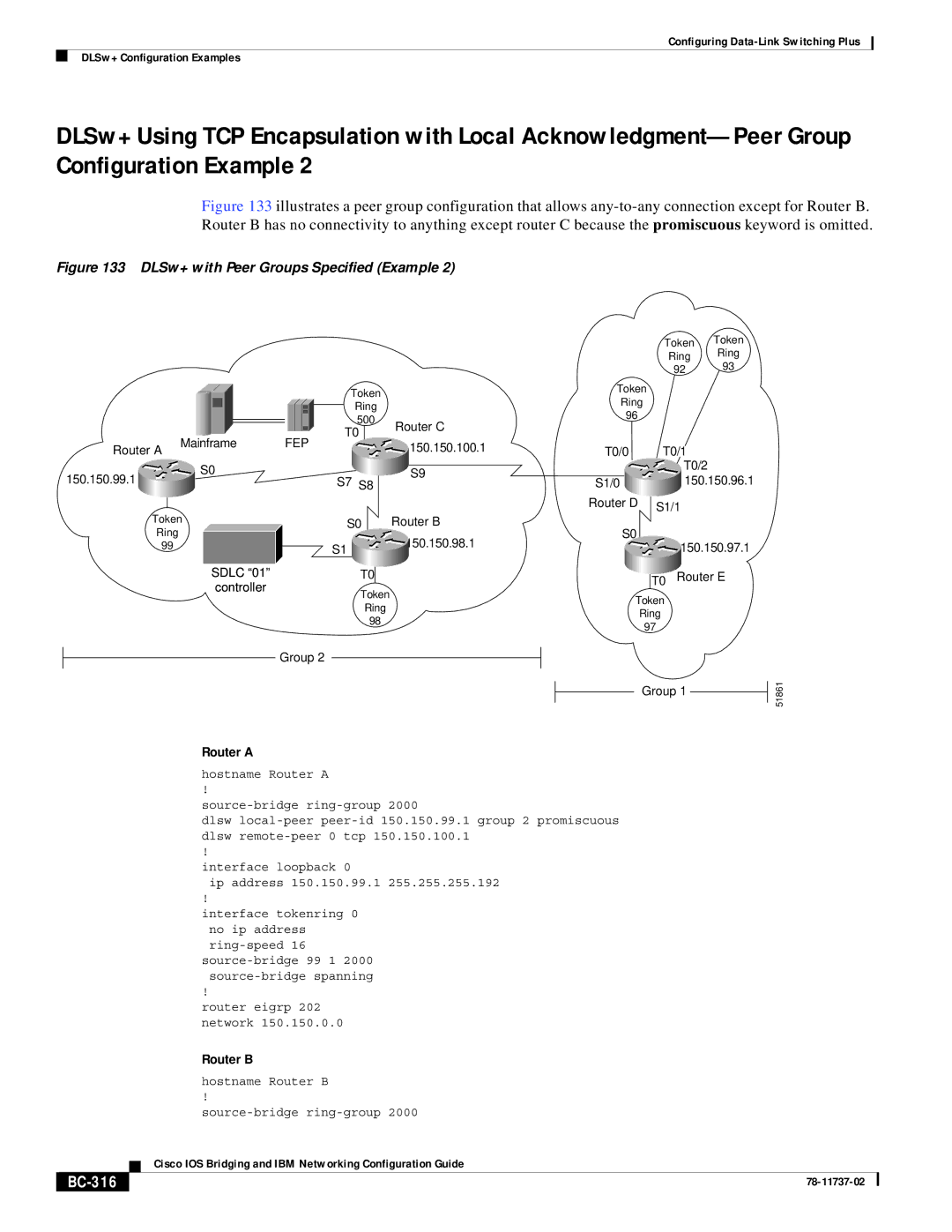 Cisco Systems BC-281 manual BC-316, Fep 