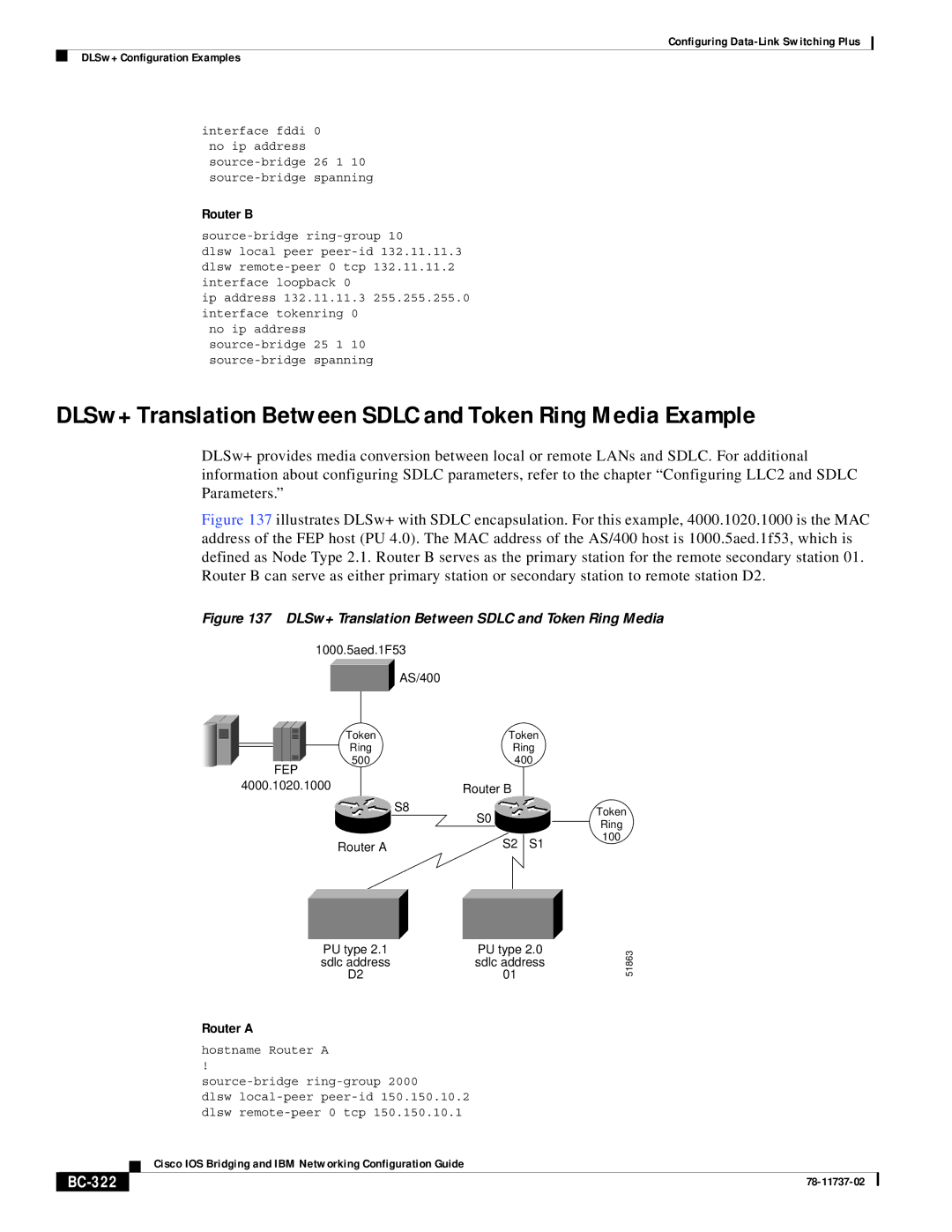 Cisco Systems BC-281 manual DLSw+ Translation Between Sdlc and Token Ring Media Example, BC-322 