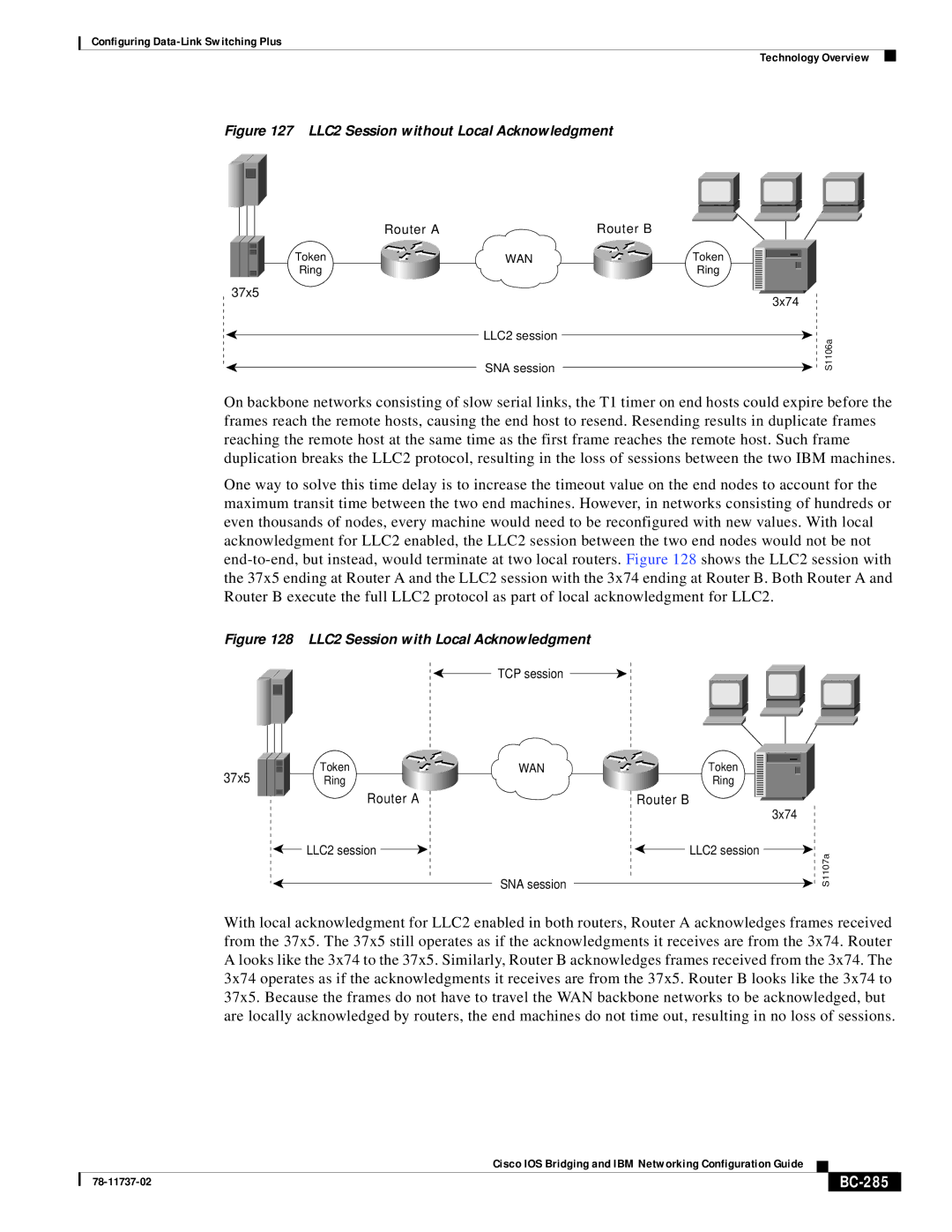 Cisco Systems BC-281 manual BC-285, LLC2 Session without Local Acknowledgment 