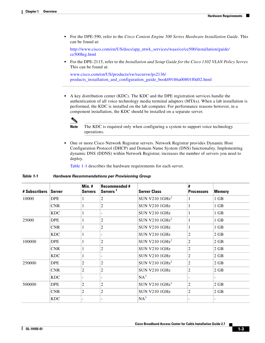 Cisco Systems Broadband Access Center manual Min. #, Server Servers Server Class Processors Memory 