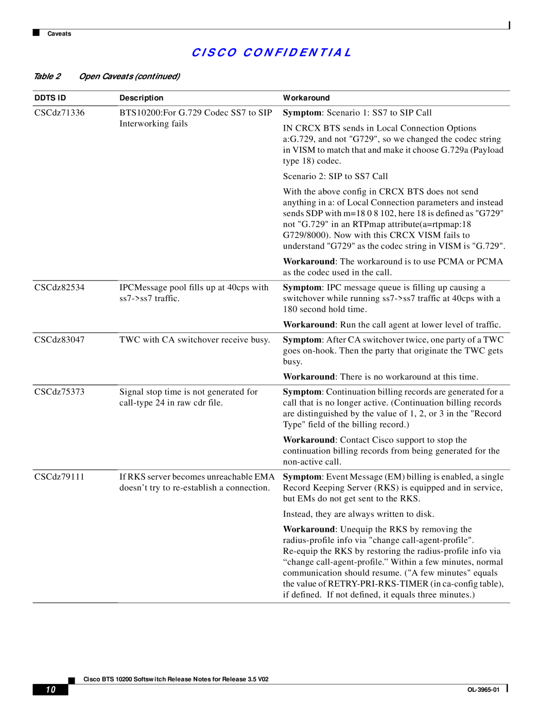 Cisco Systems BTS 10200 manual CSCdz71336 CSCdz82534 CSCdz83047 CSCdz75373 CSCdz79111 