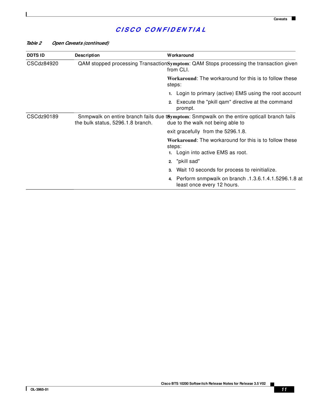 Cisco Systems BTS 10200 manual CSCdz84920 CSCdz90189 